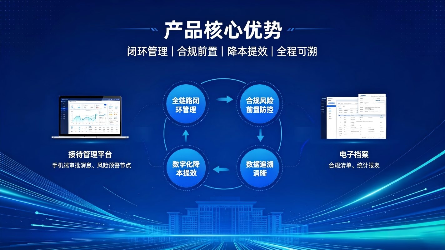 公务接待全流程管理系统：一站式闭环管控，实现接待合规智能化(图4)