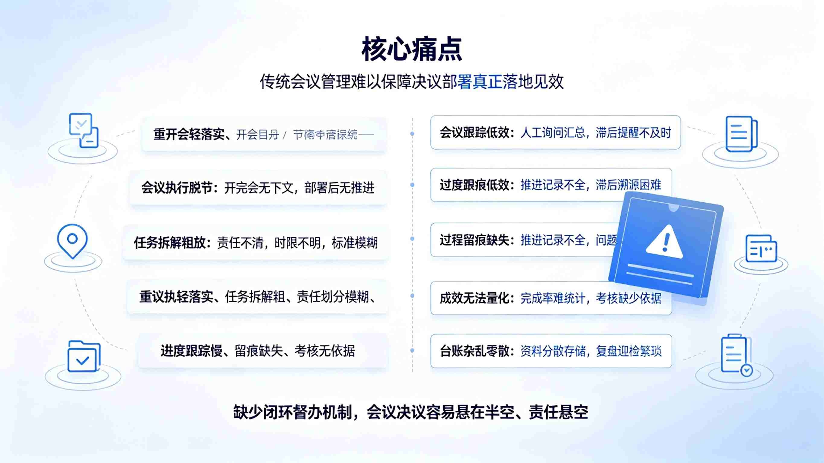 会议决议跟踪落实系统：会议事项进度管控与落地考核解决方案(图2)