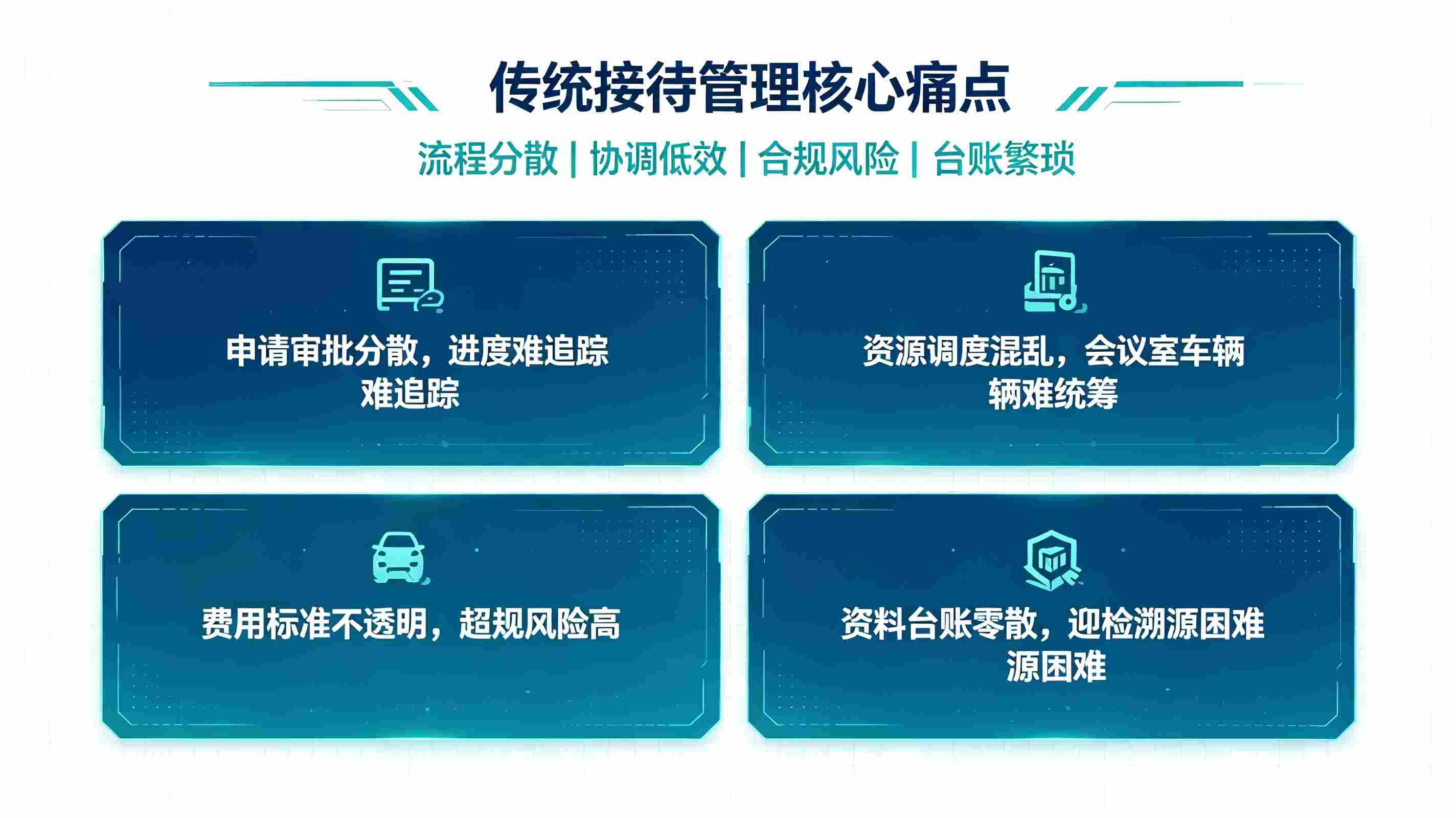 专项工作督查督办系统：推动督查工作数字化落地(图2)