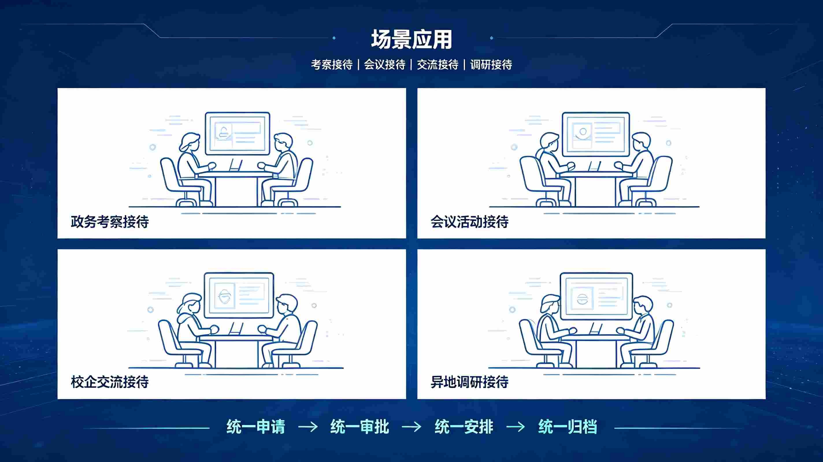 专项工作督查督办系统：推动督查工作数字化落地(图4)