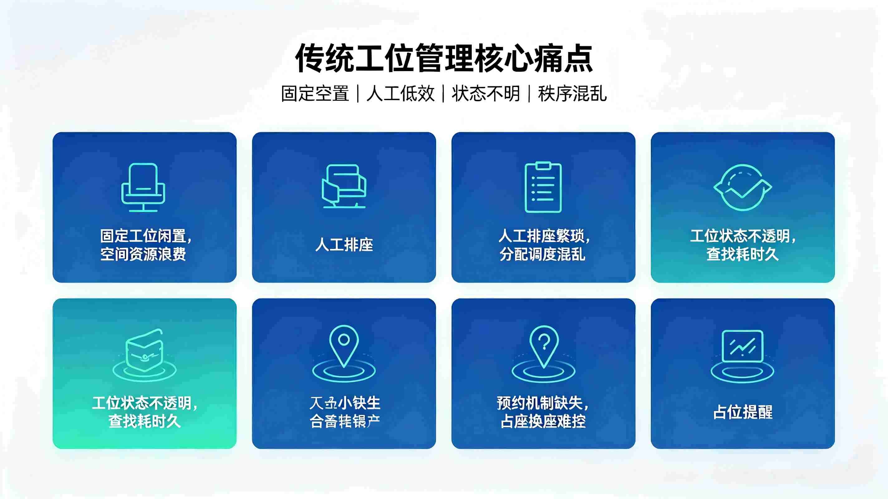 办公工位智能分配系统:实现办公空间高效集约利用(图2) 办公工位智能分配系统:实现办公空间高效集约利用(图2)