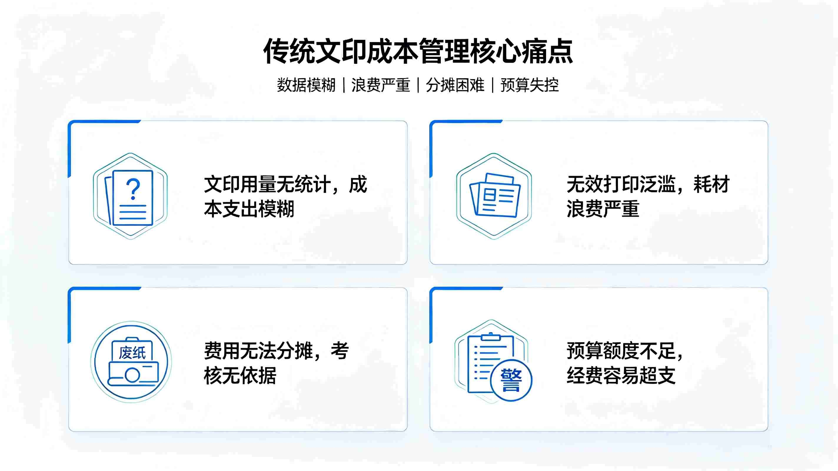 文印成本智能核算系统：实现办公成本精细化管控(图2)