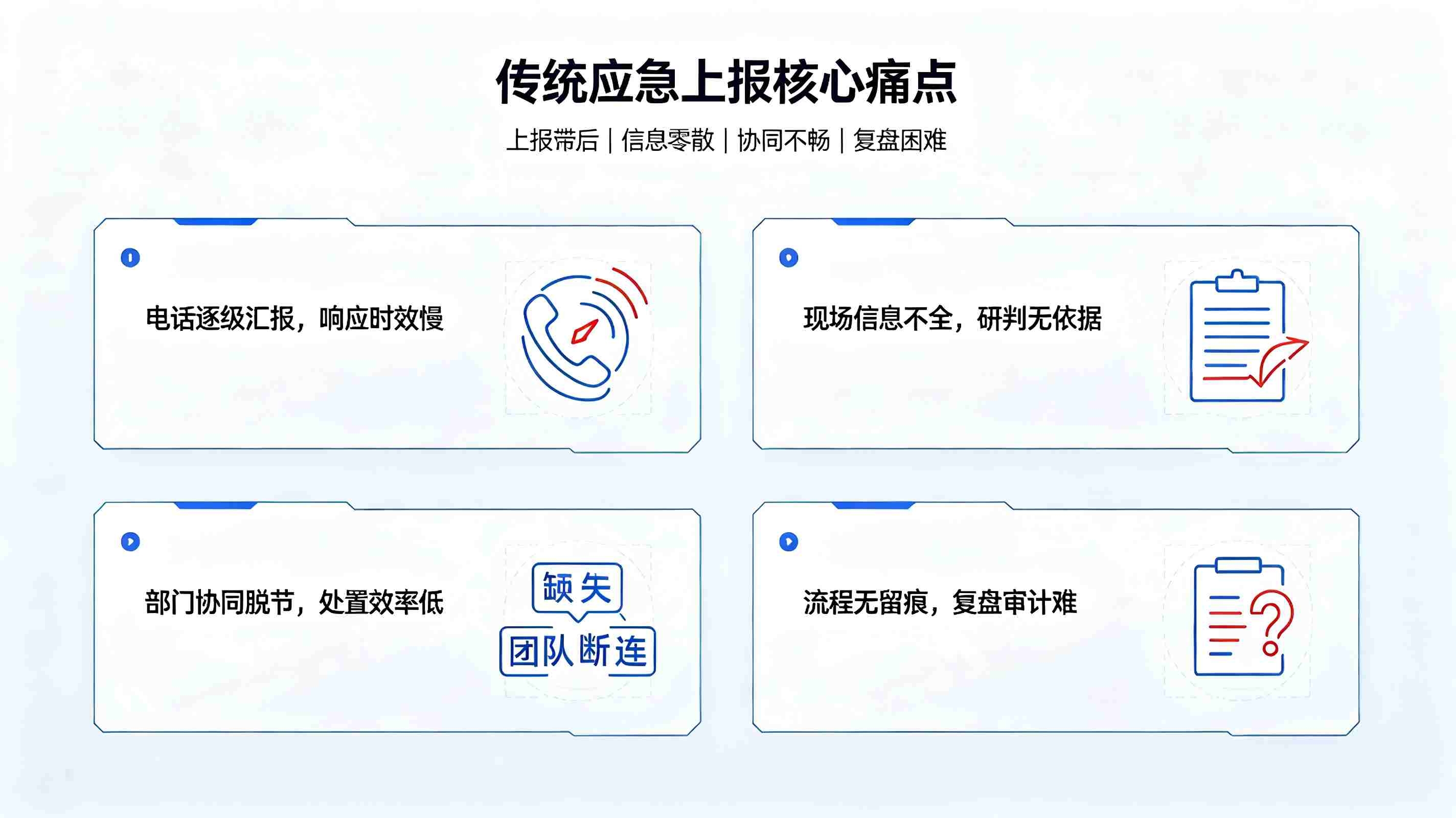 突发事件应急上报系统:构建智慧安全应急体系(图2) 突发事件应急上报系统:构建智慧安全应急体系(图2)