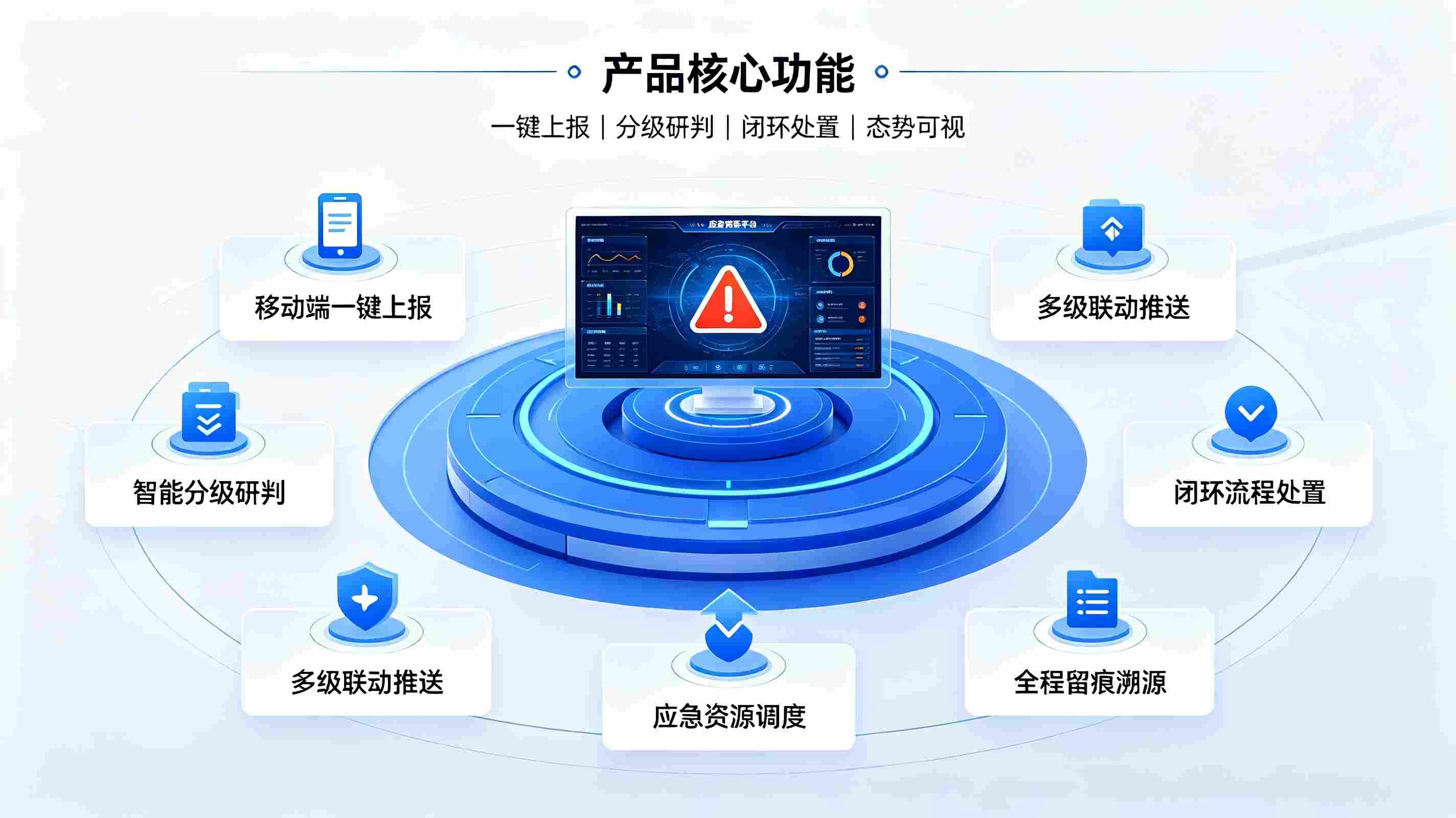 突发事件应急上报系统:构建智慧安全应急体系(图3) 突发事件应急上报系统:构建智慧安全应急体系(图3)