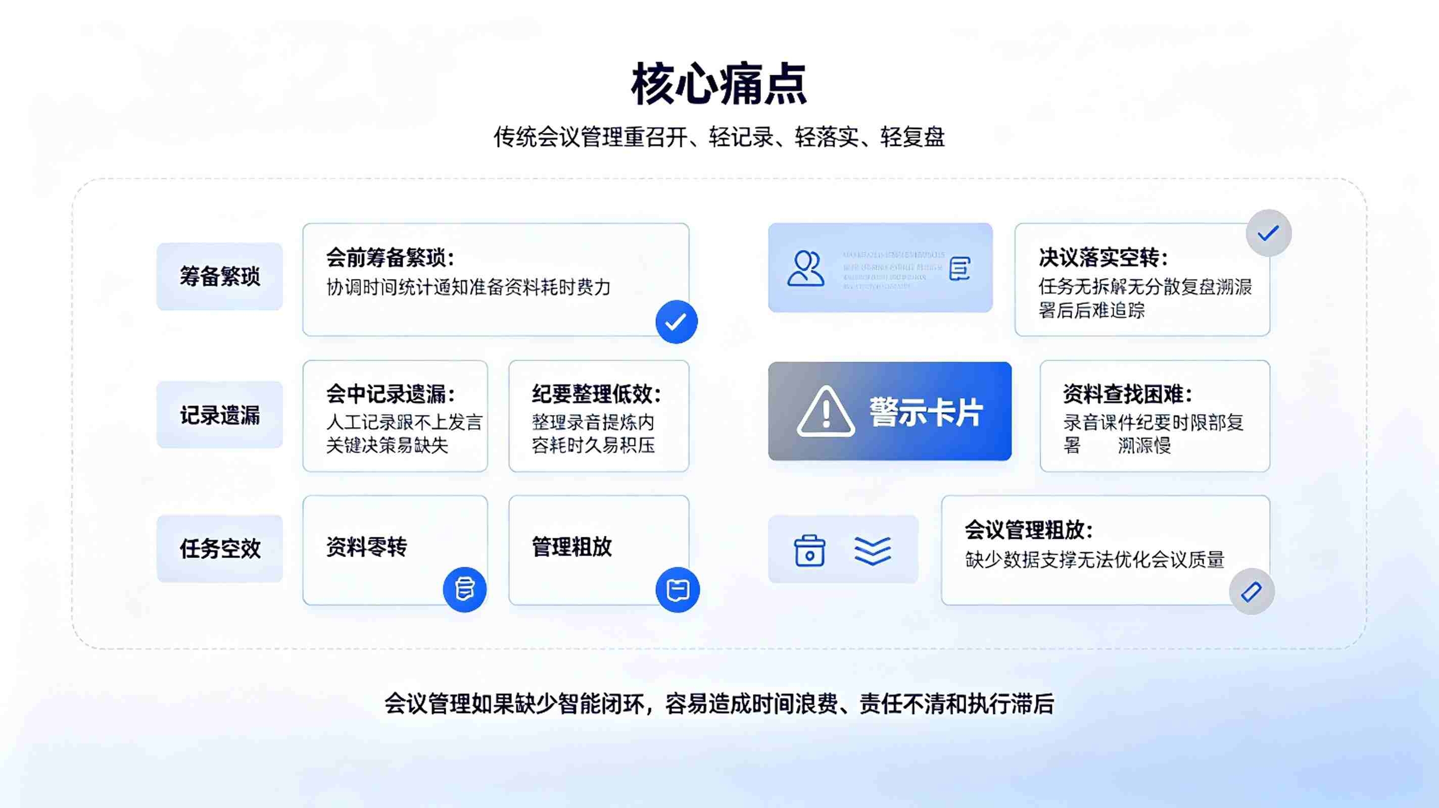 会议助理智能体系统：AI智能纪要，任务督办，全流程会议数字化解决方案(图2)