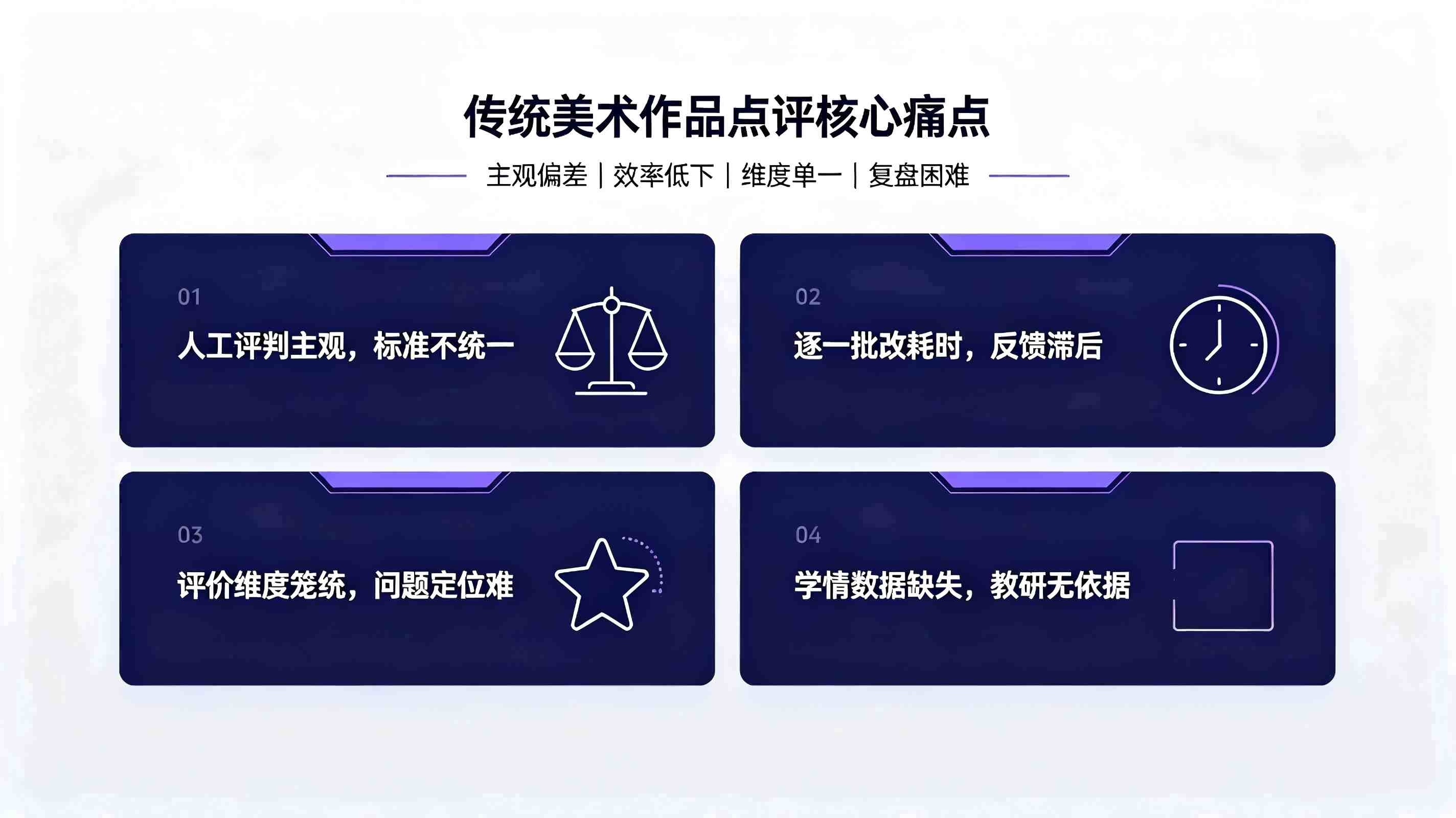 AI美术作品智能点评系统：赋能美育精准教学(图2)