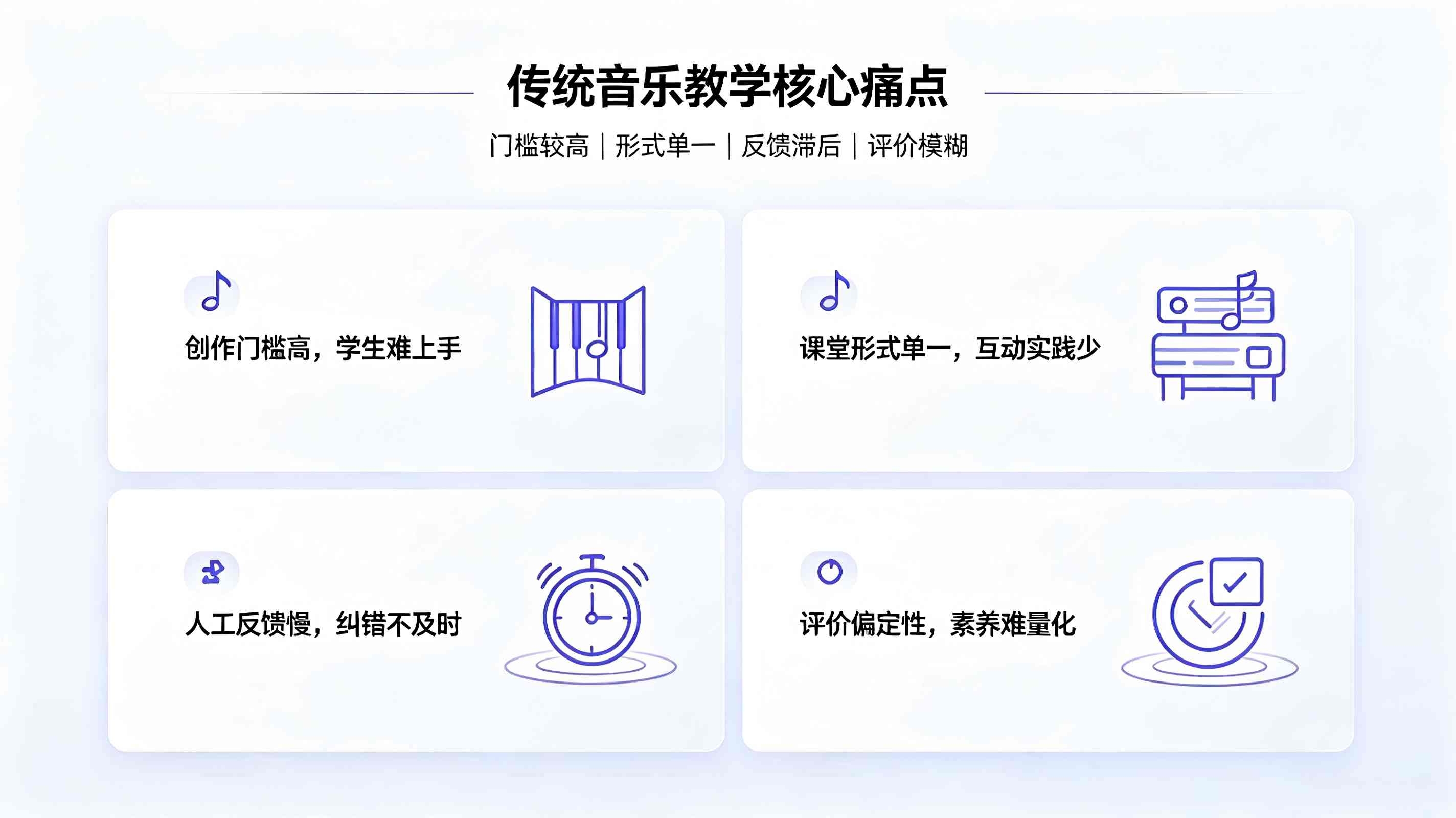 AI音乐创作辅助教学系统：构建数字化音乐美育体系(图2)