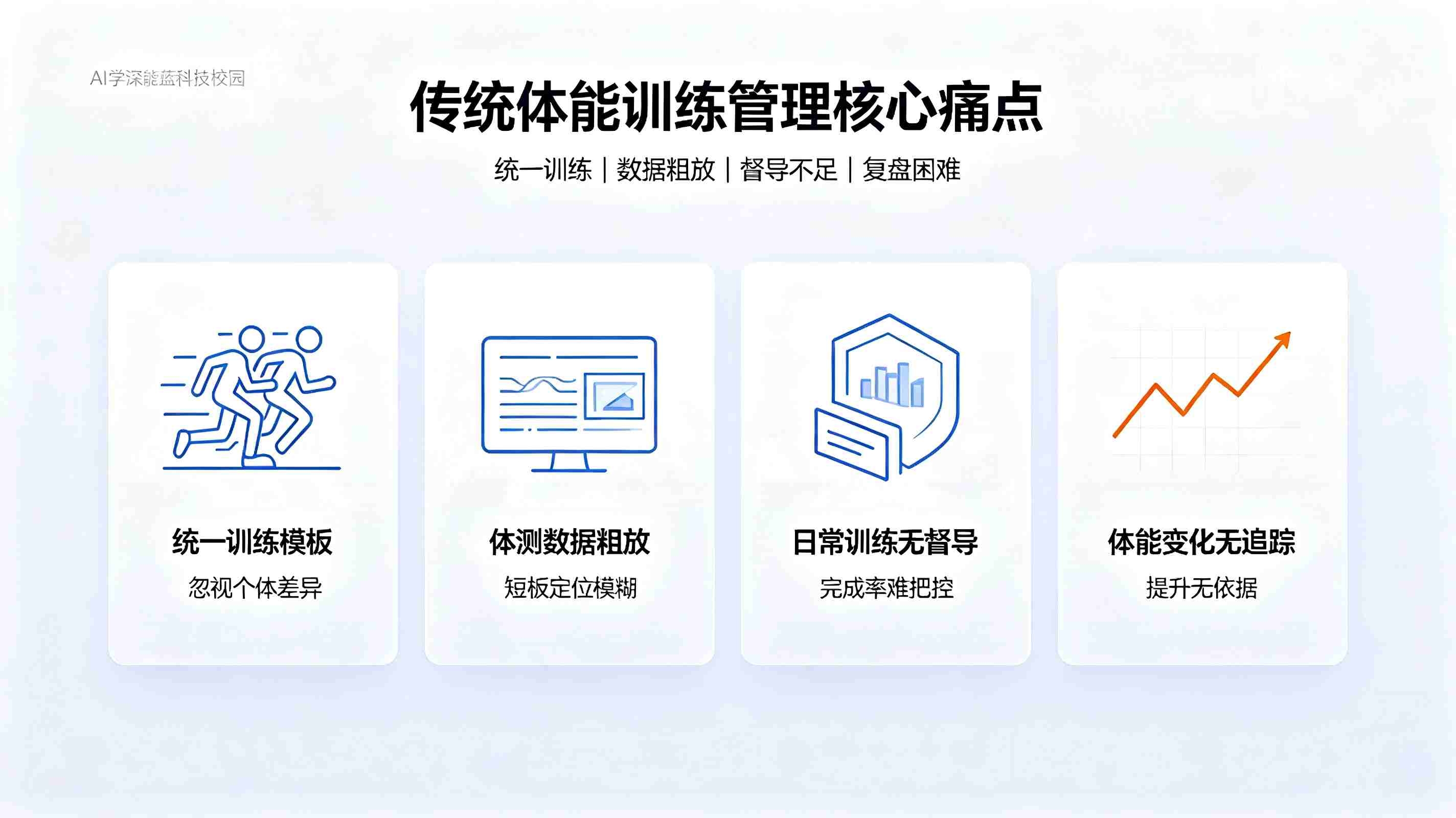 AI学生体能提升方案生成系统:定制个性化体能提升训练体系(图2) AI学生体能提升方案生成系统:定制个性化体能提升训练体系(图2)