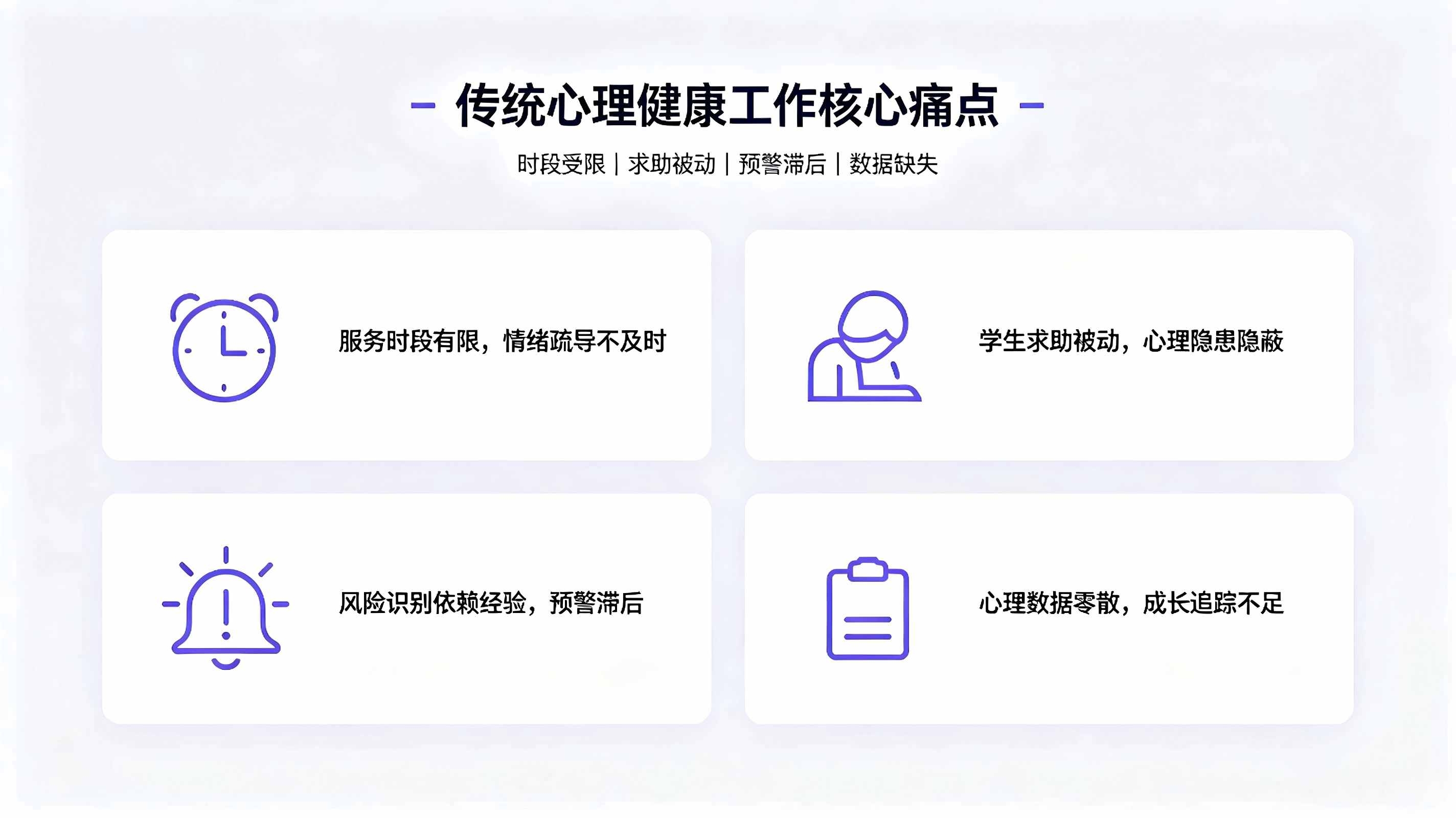 心理健康辅导智能体系统：构建校园智慧心理健康防护体系(图2)