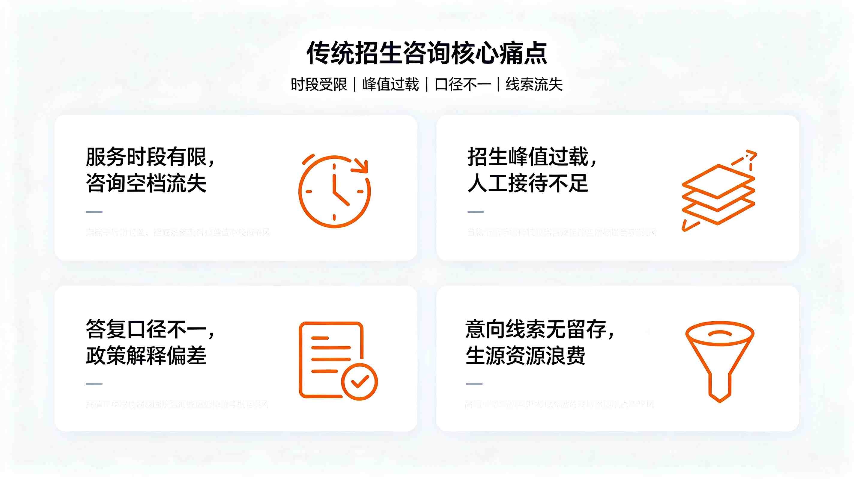 招生咨询智能体系统:构建智慧校园精准招生服务体系(图2) 招生咨询智能体系统:构建智慧校园精准招生服务体系(图2)
