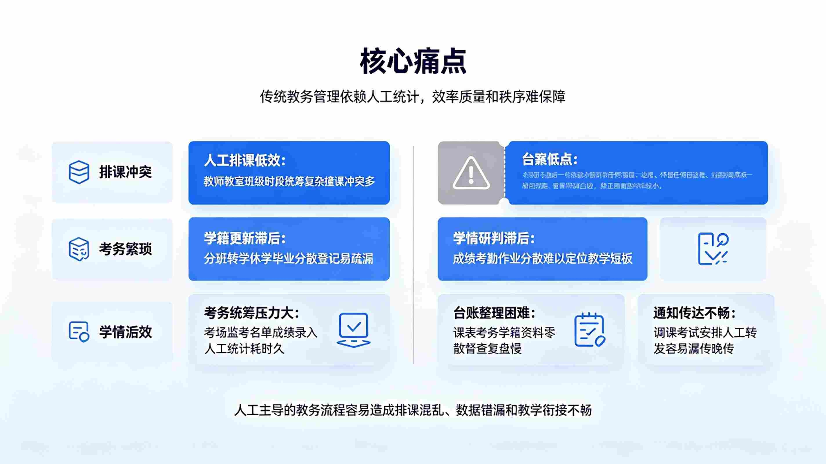 教务管理智能体系统:AI智慧教务,高效办学数字化解决方案(图2) 教务管理智能体系统:AI智慧教务,高效办学数字化解决方案(图2)