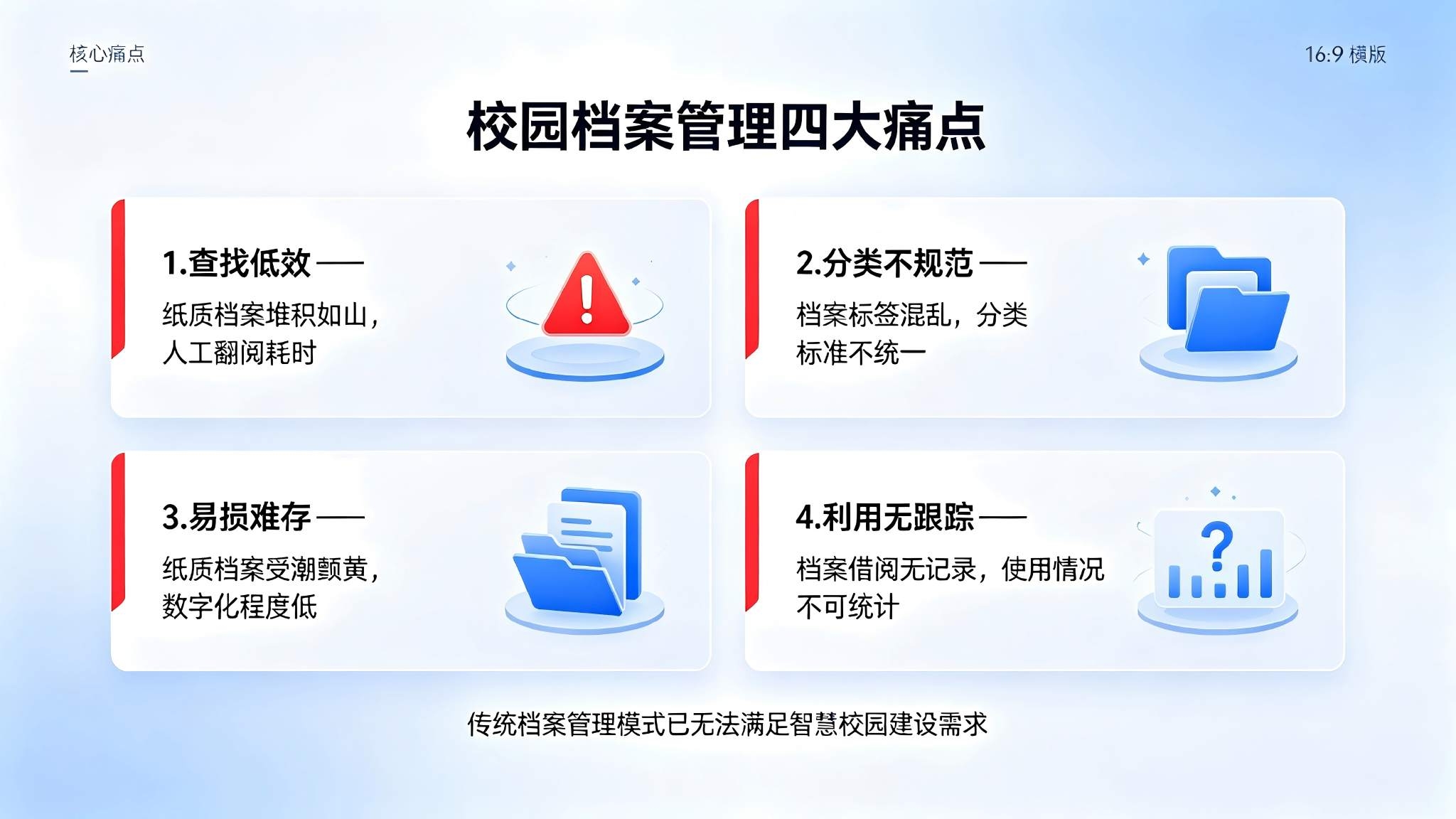 AI校园档案智能分类检索系统:智能管理与精准检索解决方案(图2) AI校园档案智能分类检索系统:智能管理与精准检索解决方案(图2)