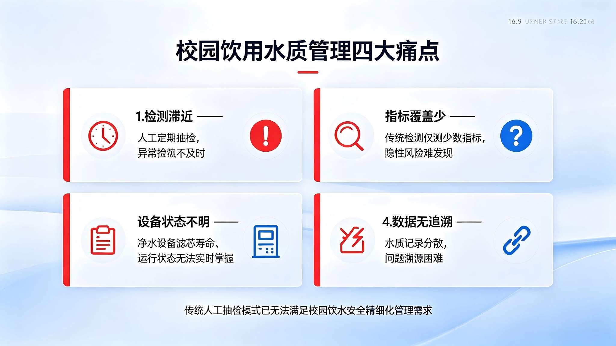 AI校园通勤班车智能调度系统:智能调度与高效出行解决方案(图2) AI校园通勤班车智能调度系统:智能调度与高效出行解决方案(图2)