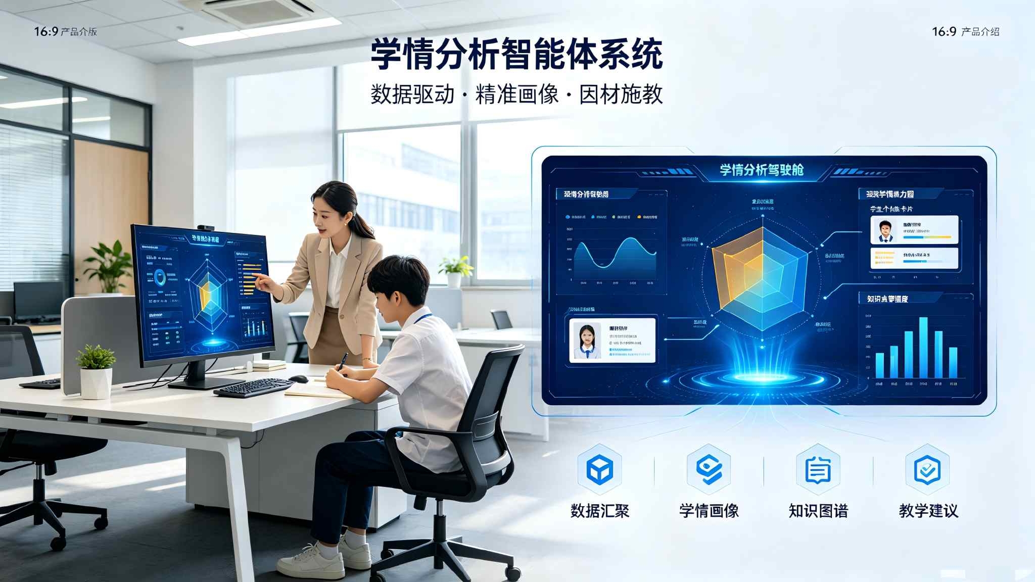 学情分析智能体系统:AI驱动的多维度学情洞察与精准教学决策解决方案(图1) 学情分析智能体系统:AI驱动的多维度学情洞察与精准教学决策解决方案(图1)