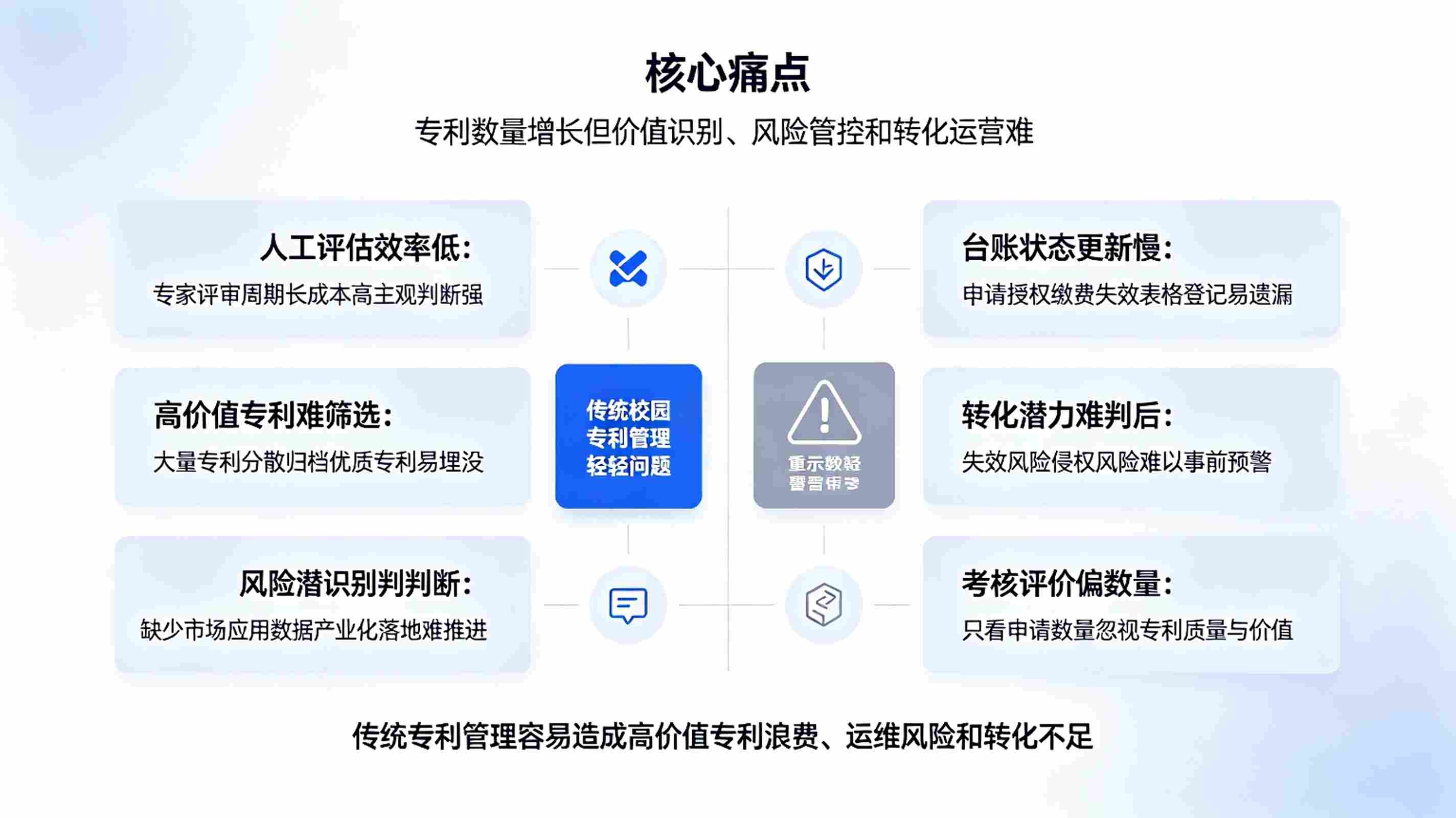AI科研实验智能设计系统：智能科研实验解决方案(图2)