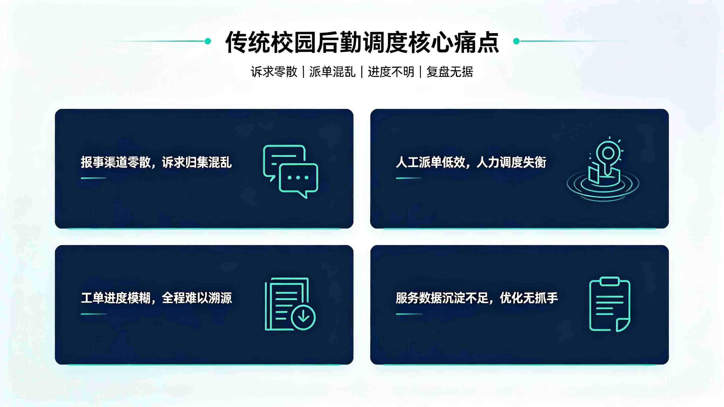 后勤调度智能体系统：构建校园后勤服务闭环智慧运维体系(图2)