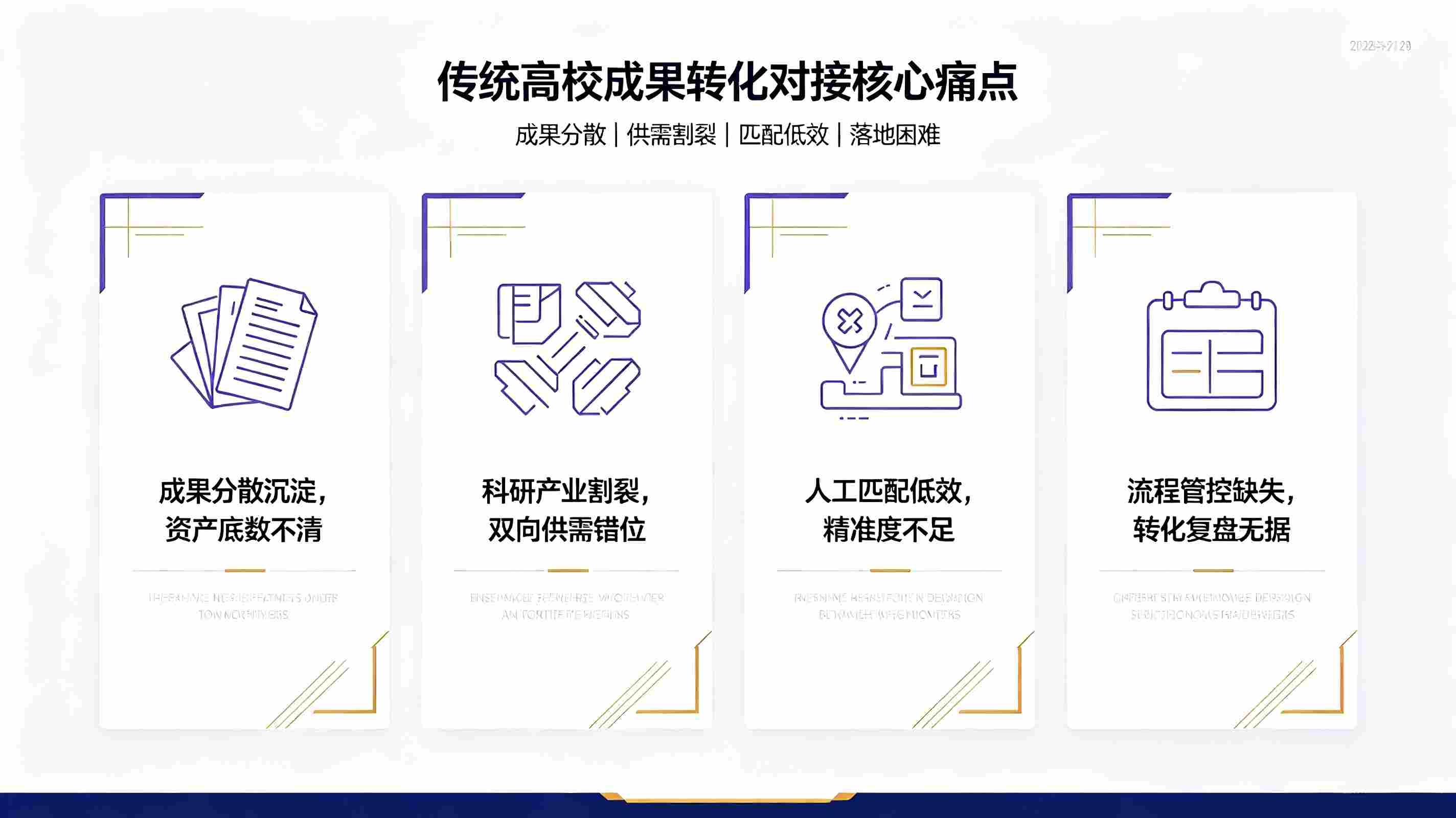成果转化对接智能体系统：构建高校产学研全链路成果落地赋能体系(图2)