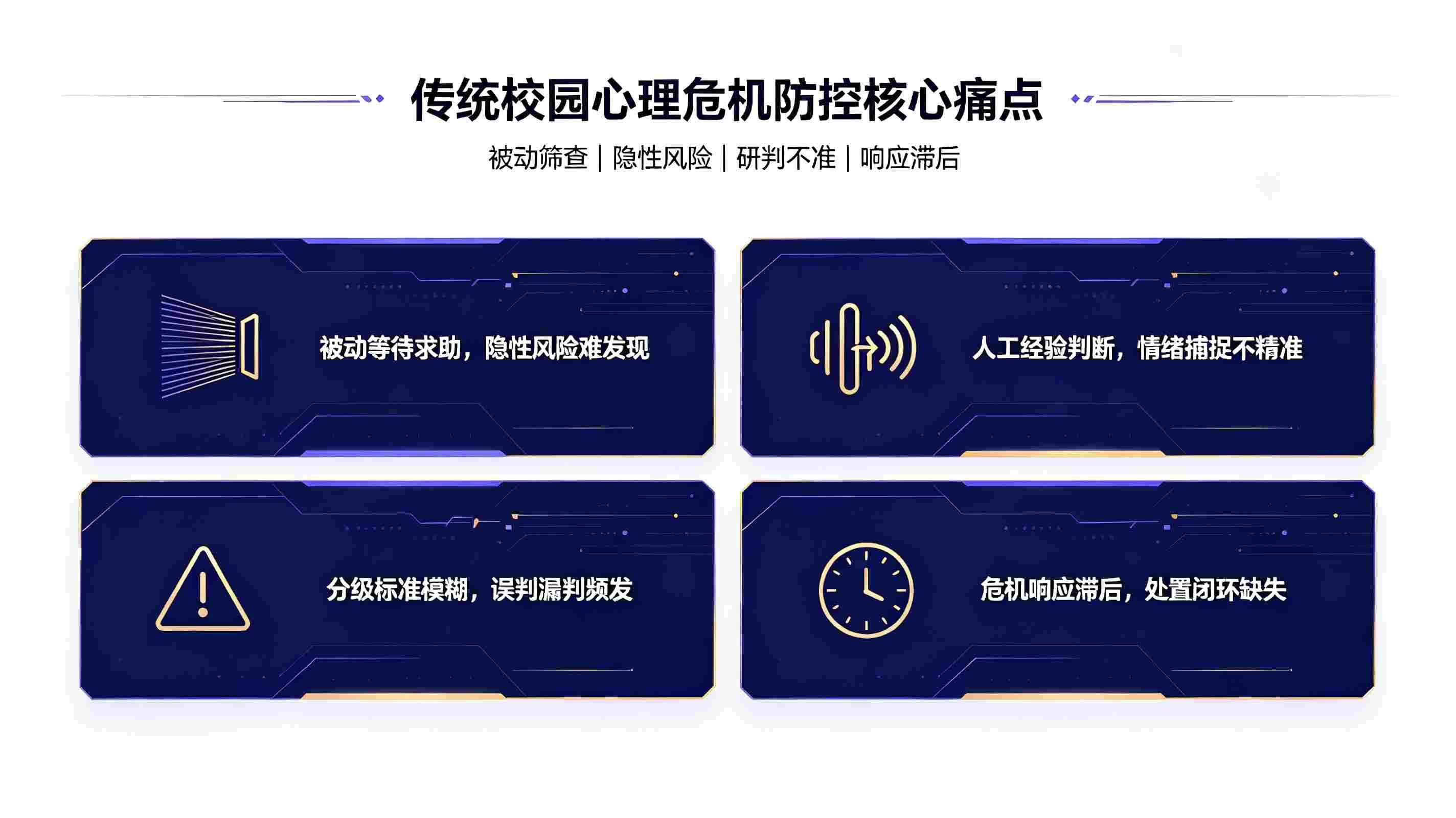 AI校园心理危机语音识别系统:构建校园心理风险主动预警闭环防护体系(图2) AI校园心理危机语音识别系统:构建校园心理风险主动预警闭环防护体系(图2)