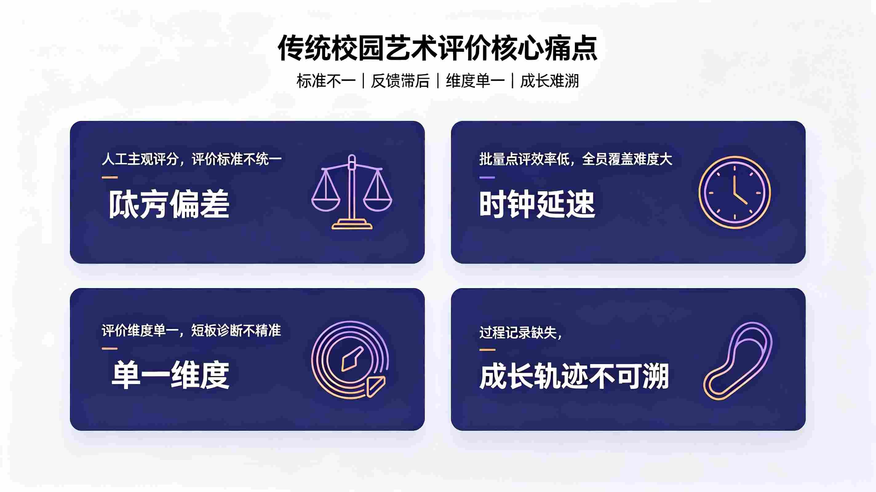 AI校园艺术作品智能评价系统:构建校园艺术教学标准化评价与素养提升体系(图2) AI校园艺术作品智能评价系统:构建校园艺术教学标准化评价与素养提升体系(图2)