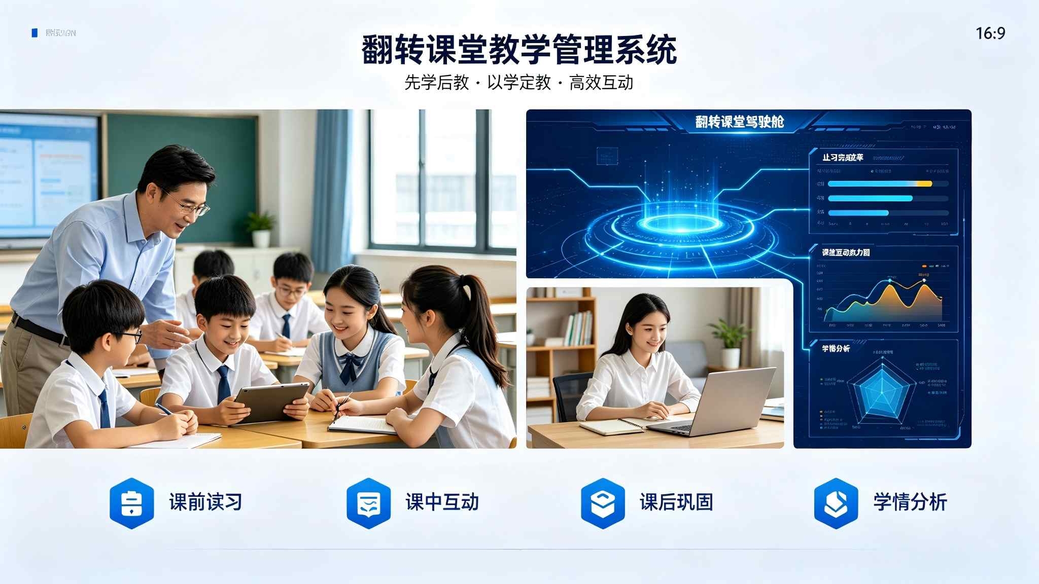 翻转课堂教学管理系统:课前课中课后全流程翻转教学解决方案(图1) 翻转课堂教学管理系统:课前课中课后全流程翻转教学解决方案(图1)