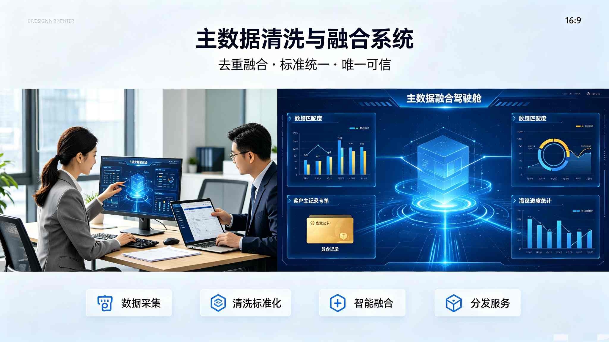 主数据清洗与融合系统:主数据全流程清洗融合与统一管理解决方案(图1) 主数据清洗与融合系统:主数据全流程清洗融合与统一管理解决方案(图1)