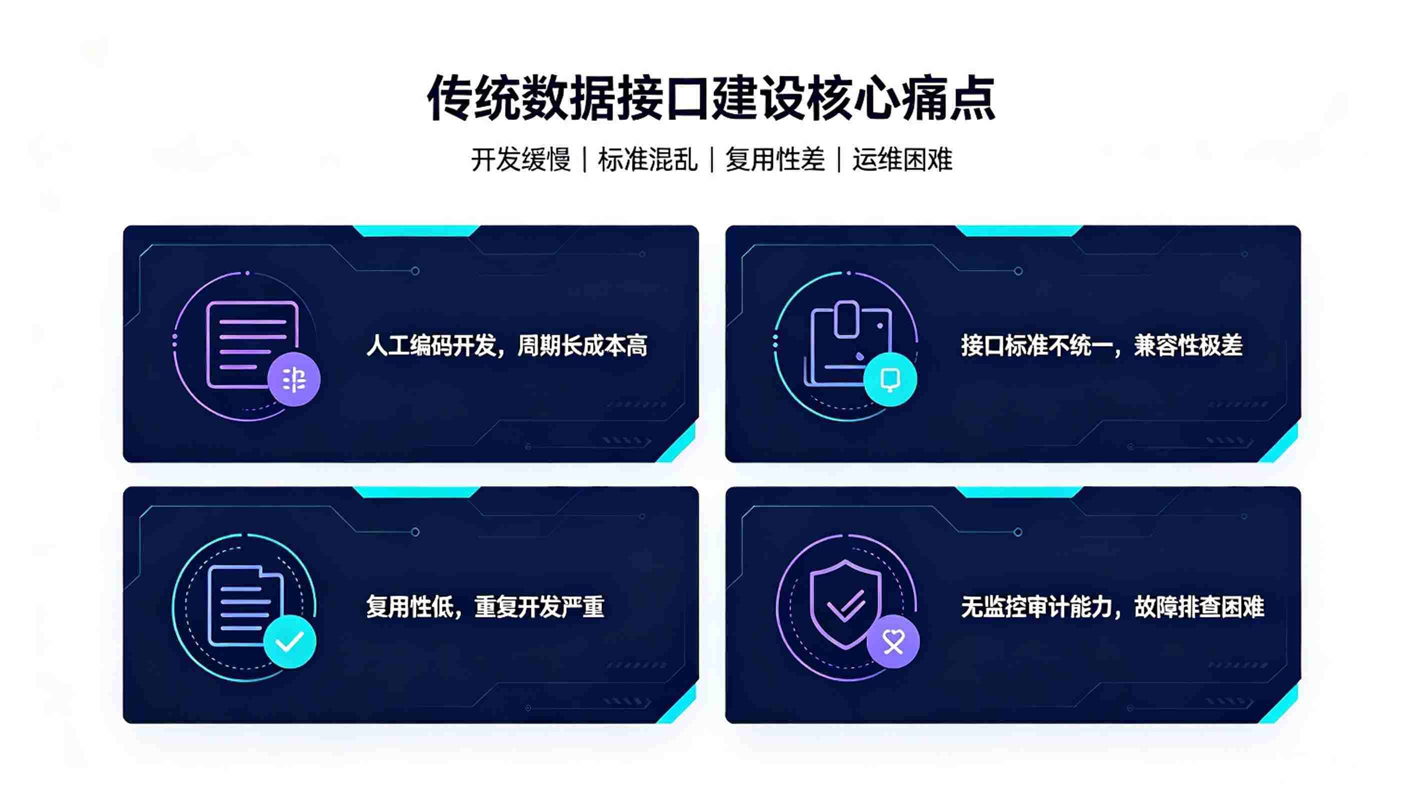 数据API自动生成系统:AI中台服务自动化调度体系(图2) 数据API自动生成系统:AI中台服务自动化调度体系(图2)