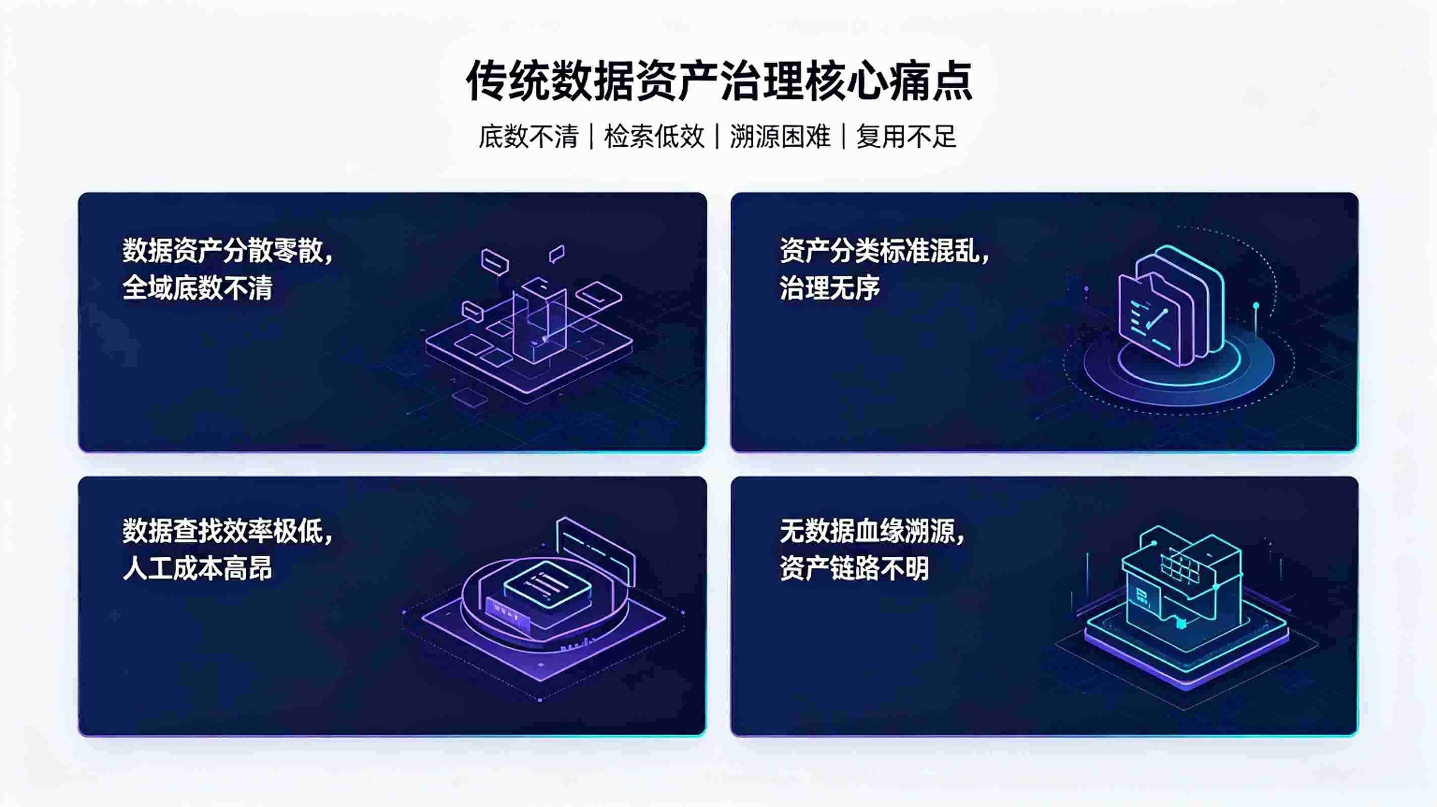 数据资产目录检索系统:校园数据资产标准化治理体系(图2) 数据资产目录检索系统:校园数据资产标准化治理体系(图2)
