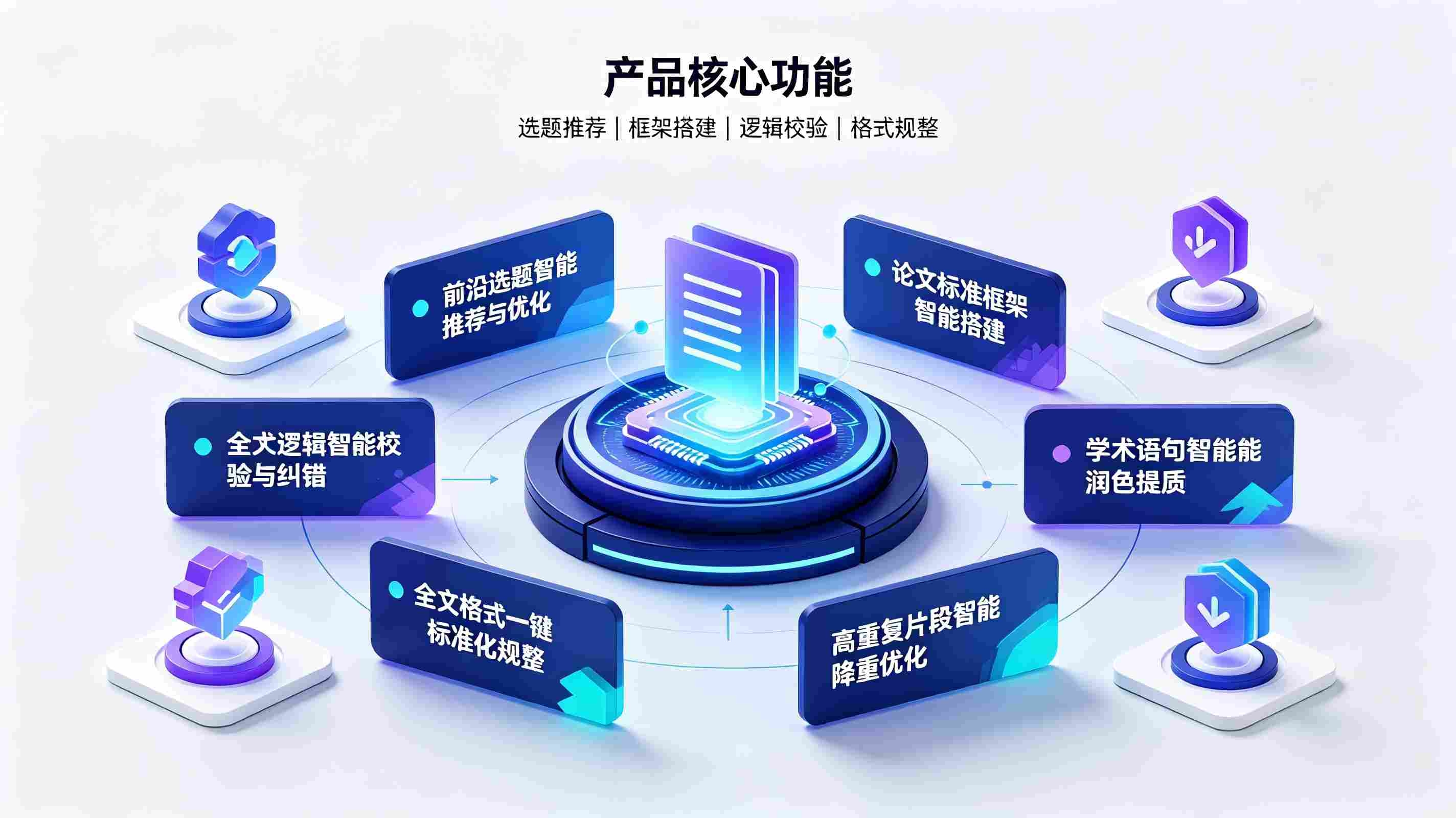 论文写作辅助智能体：学术规范校验·校园论文全流程智能赋能系统(图3)