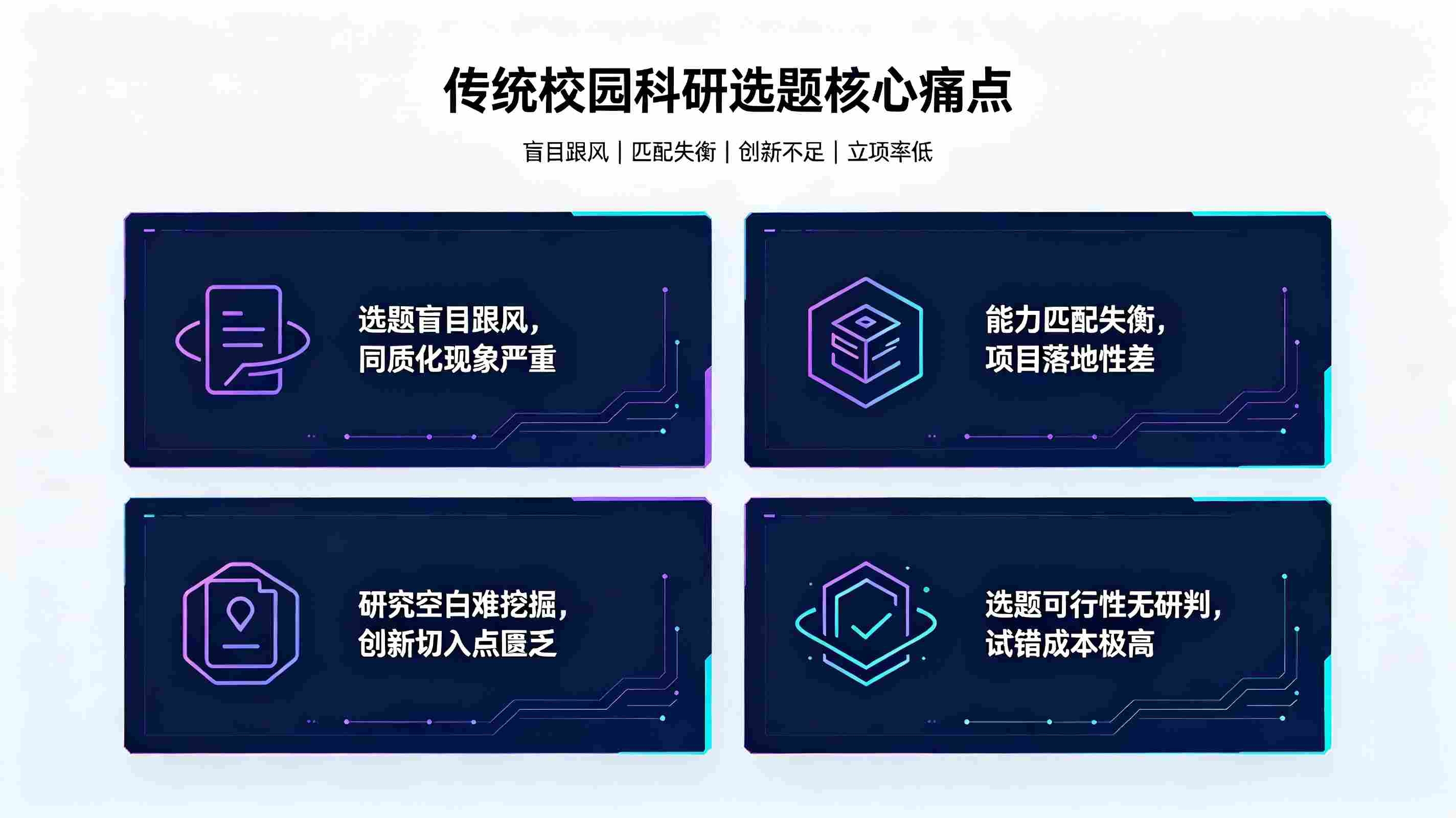 AI科研项目智能推荐系统:校园科研科创智能赋能系统(图2) AI科研项目智能推荐系统:校园科研科创智能赋能系统(图2)