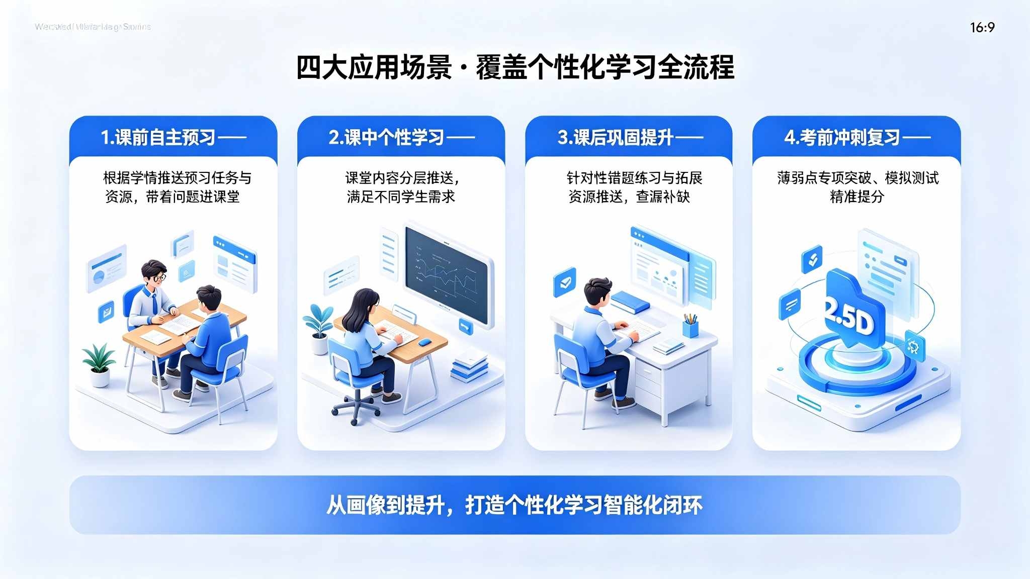 个性化学习智能体系统:个性化学习与智能辅导解决方案(图4) 个性化学习智能体系统:个性化学习与智能辅导解决方案(图4)