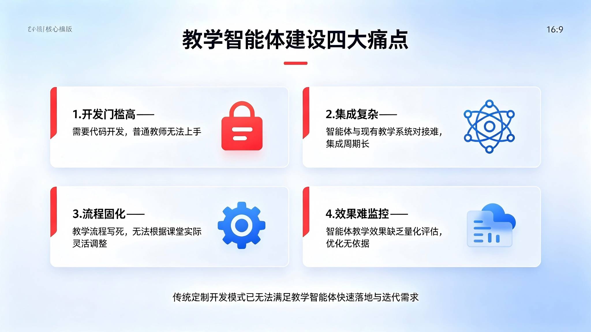 教学智能体编排平台：多智能体协同解决方案(图2)