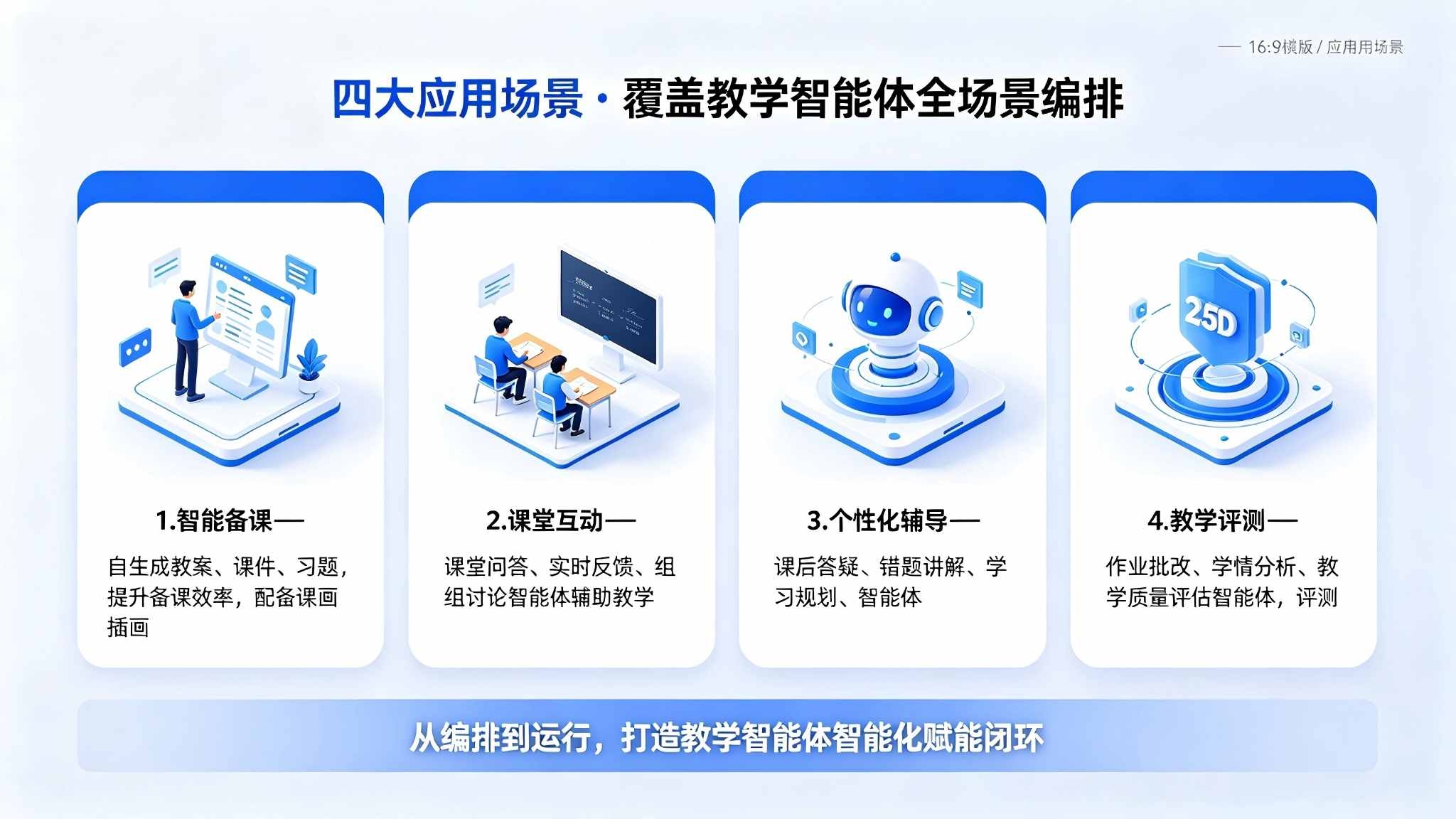 教学智能体编排平台：多智能体协同解决方案(图4)