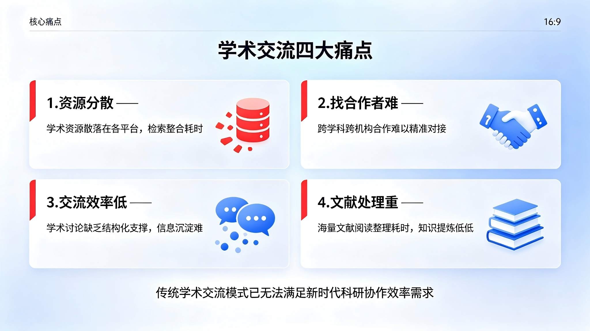 学术交流智能体系统:科研合作智能对接解决方案(图2) 学术交流智能体系统:科研合作智能对接解决方案(图2)