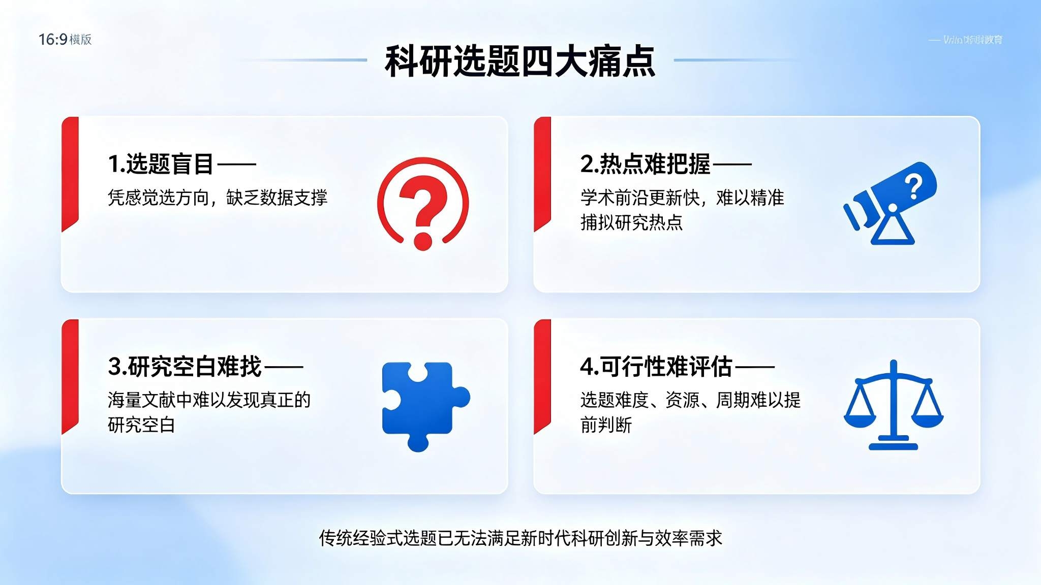科研选题推荐智能体：选题智能评估推荐解决方案(图2)