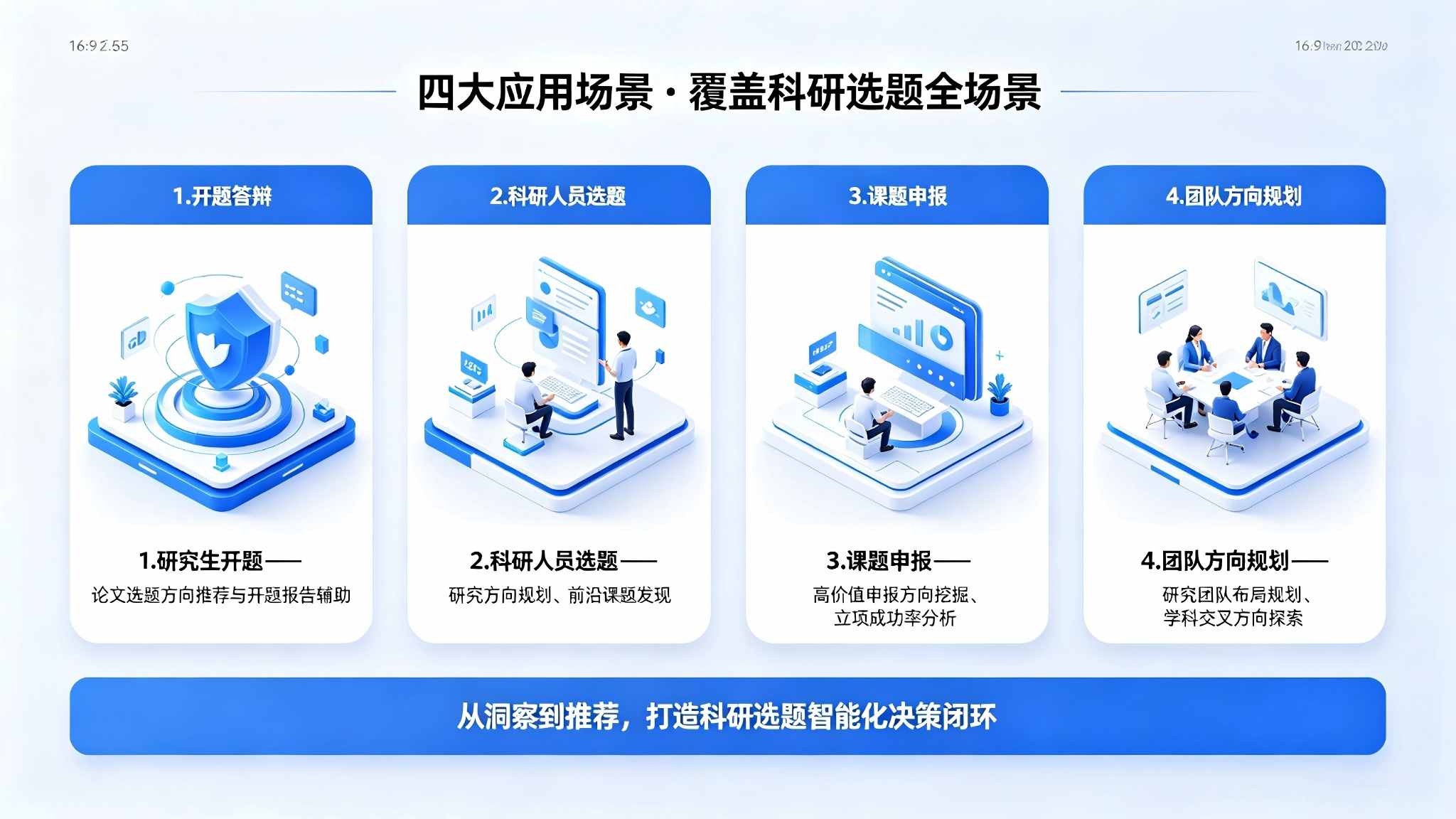 科研选题推荐智能体：选题智能评估推荐解决方案(图4)