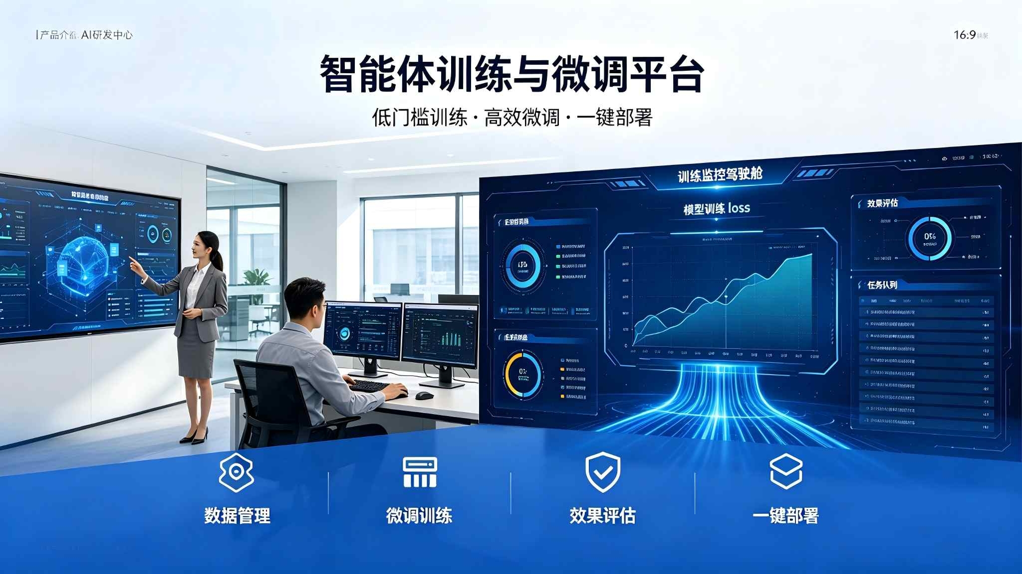 智能体训练与微调平台：训练一站式开发平台解决方案