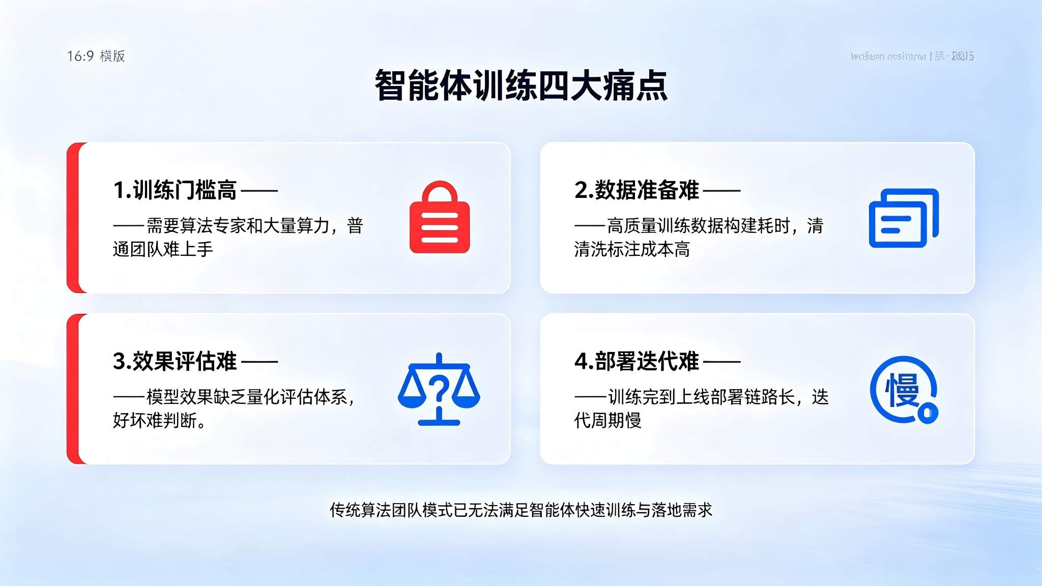 智能体训练与微调平台:训练一站式开发平台解决方案(图2) 智能体训练与微调平台:训练一站式开发平台解决方案(图2)