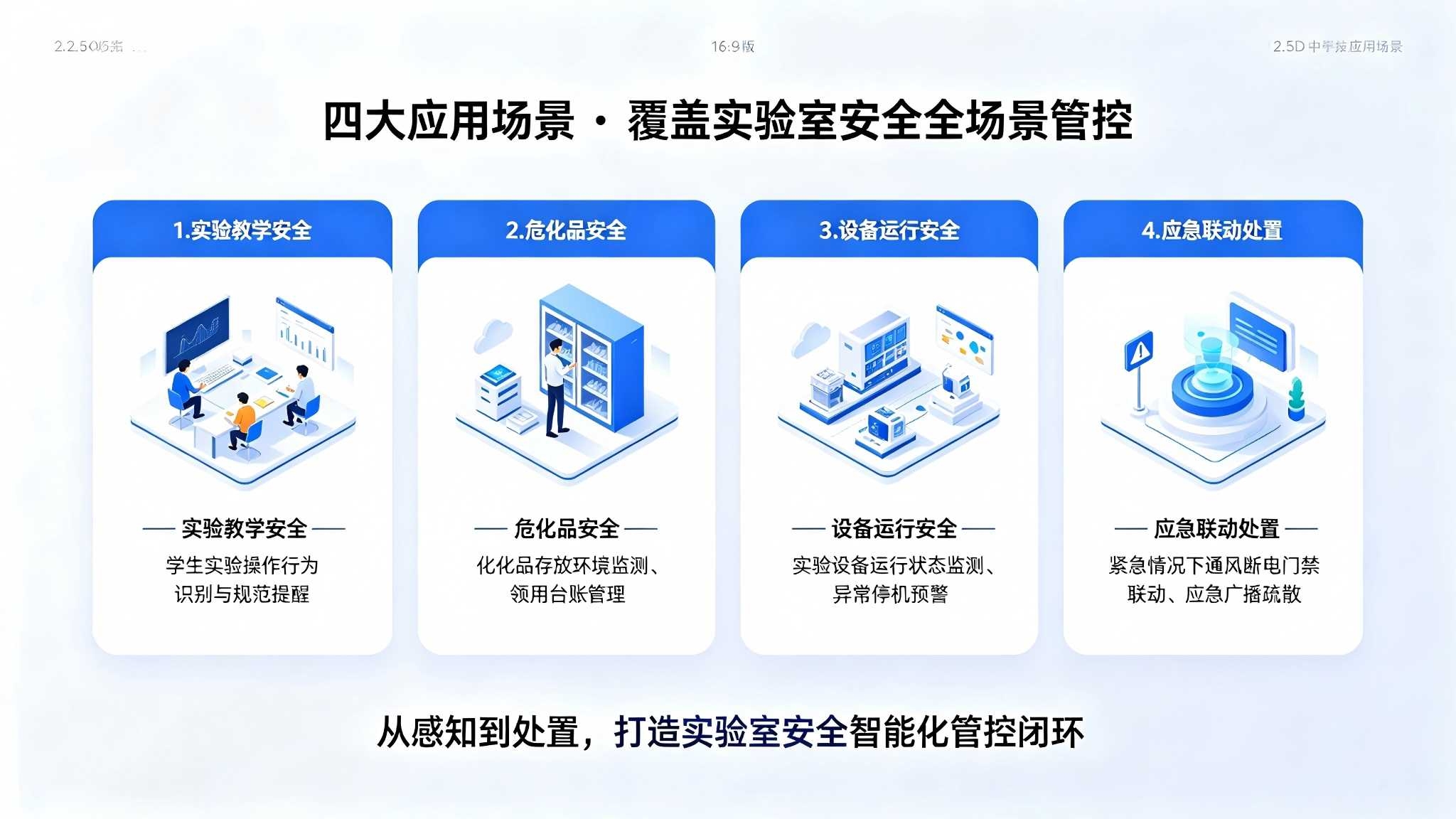 AI校园实验室安全智能管控系统(图4)