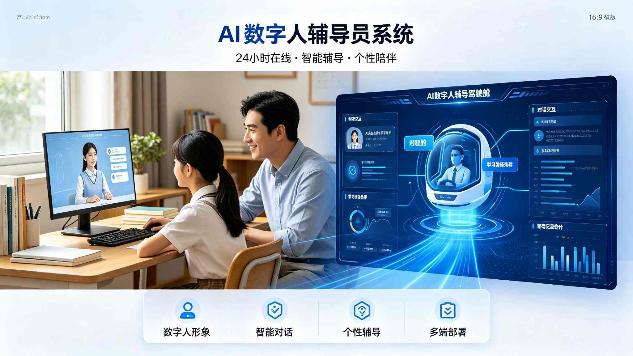 AI数字人辅导员系统:学生事务全天候陪伴解决方案(图1) AI数字人辅导员系统:学生事务全天候陪伴解决方案(图1)