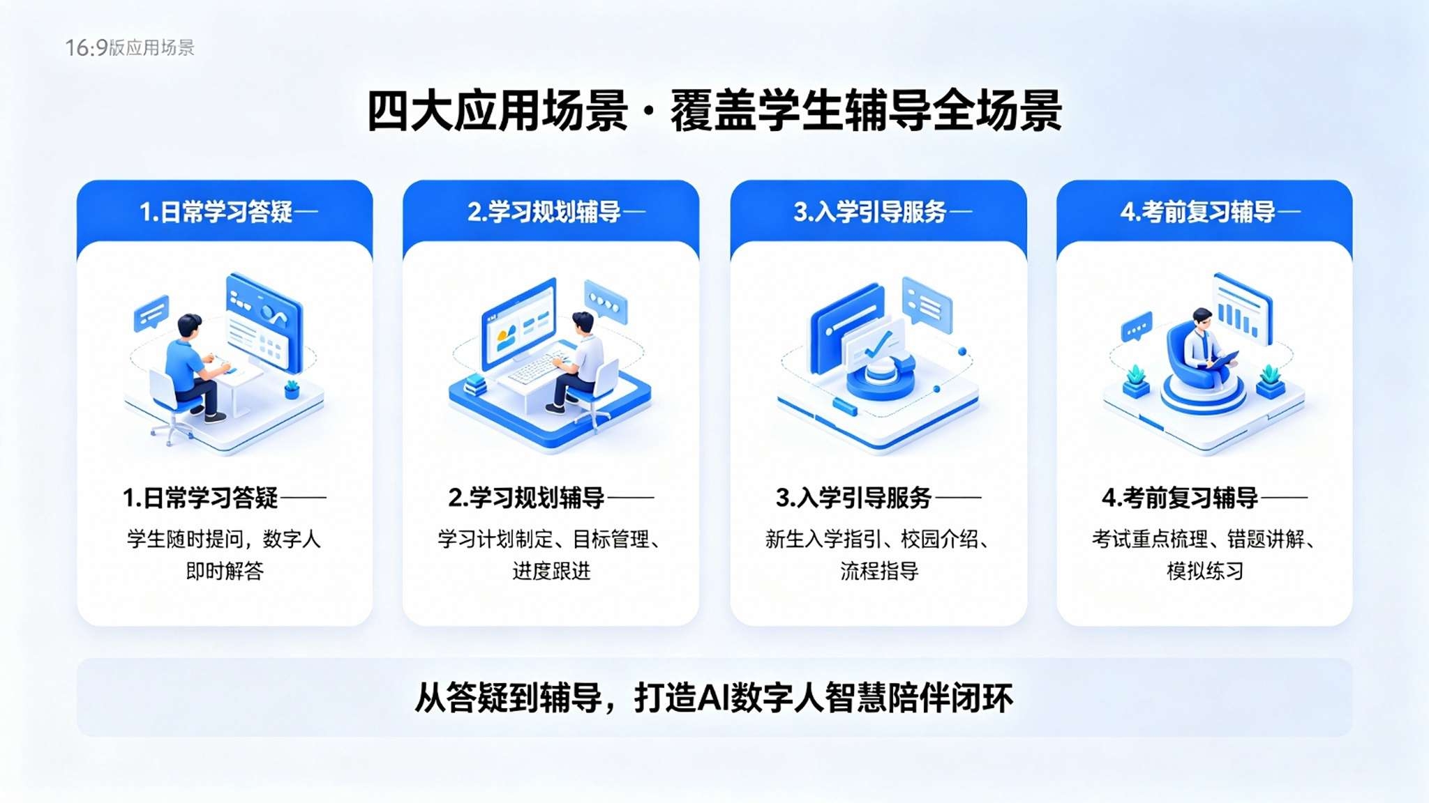 AI数字人辅导员系统:学生事务全天候陪伴解决方案(图4) AI数字人辅导员系统:学生事务全天候陪伴解决方案(图4)