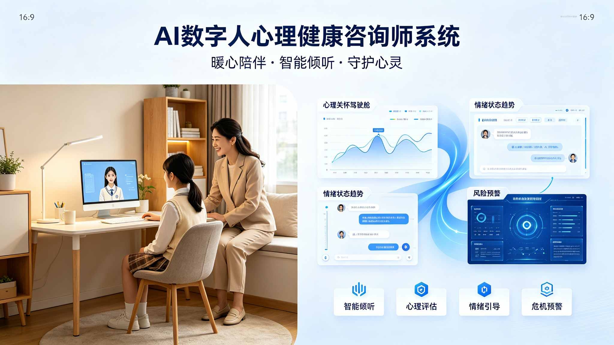 AI 数字人心理健康咨询师系统:危机智能预警解决方案(图1) AI 数字人心理健康咨询师系统:危机智能预警解决方案(图1)
