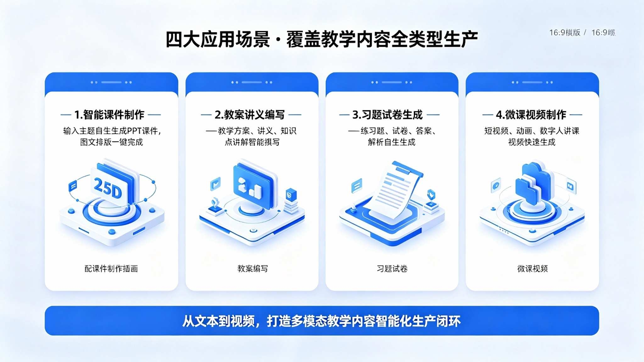 AI多模态教学内容生成系统:配图视频与题库的智能备课解决方案(图4) AI多模态教学内容生成系统:配图视频与题库的智能备课解决方案(图4)