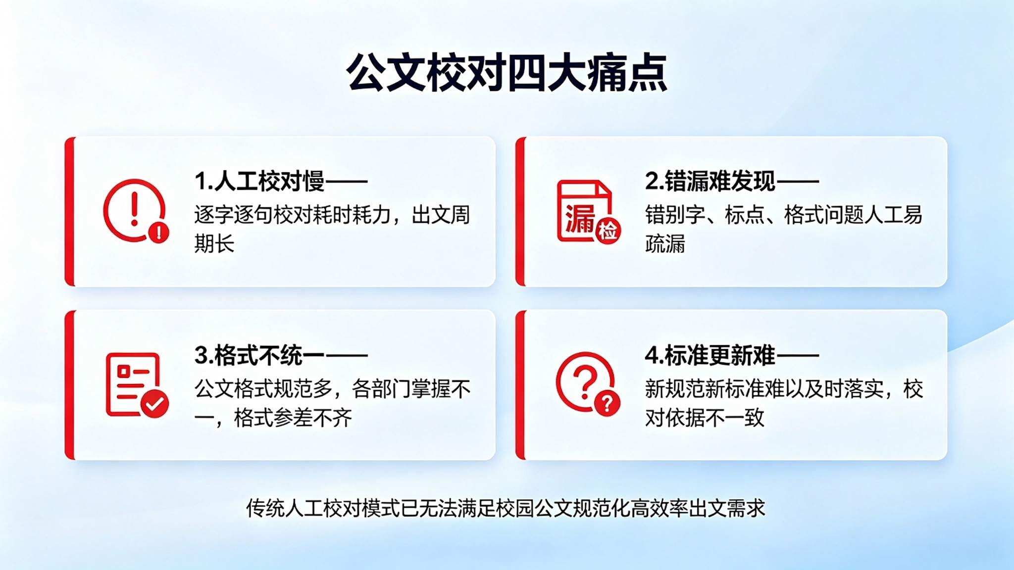 AI校园公文智能校对系统:政治表述与事实数据一键校对解决方案(图2) AI校园公文智能校对系统:政治表述与事实数据一键校对解决方案(图2)
