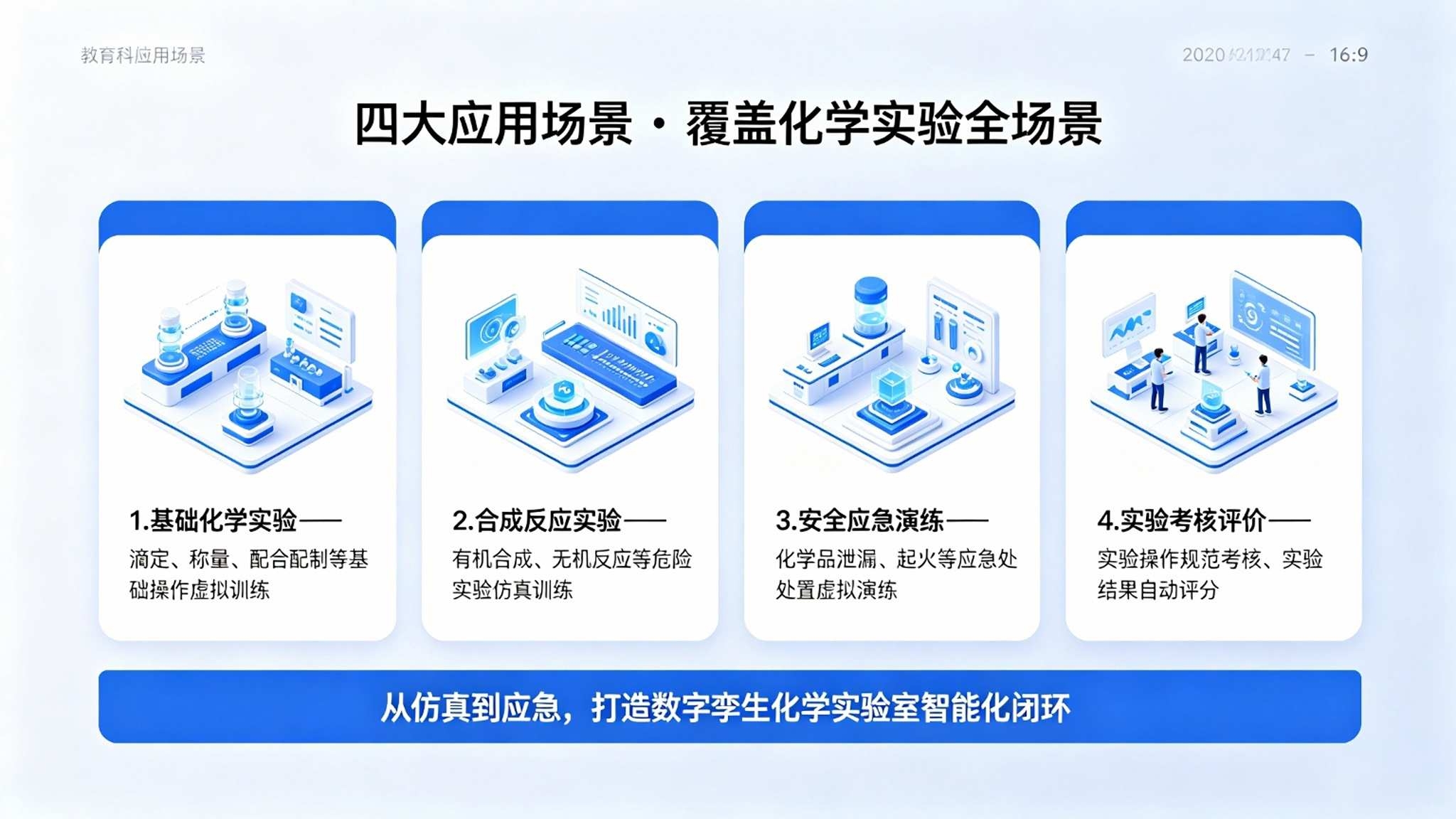 数字孪生化学实验室系统:气体泄漏监测与安全应急智能管控解决方案(图4) 数字孪生化学实验室系统:气体泄漏监测与安全应急智能管控解决方案(图4)