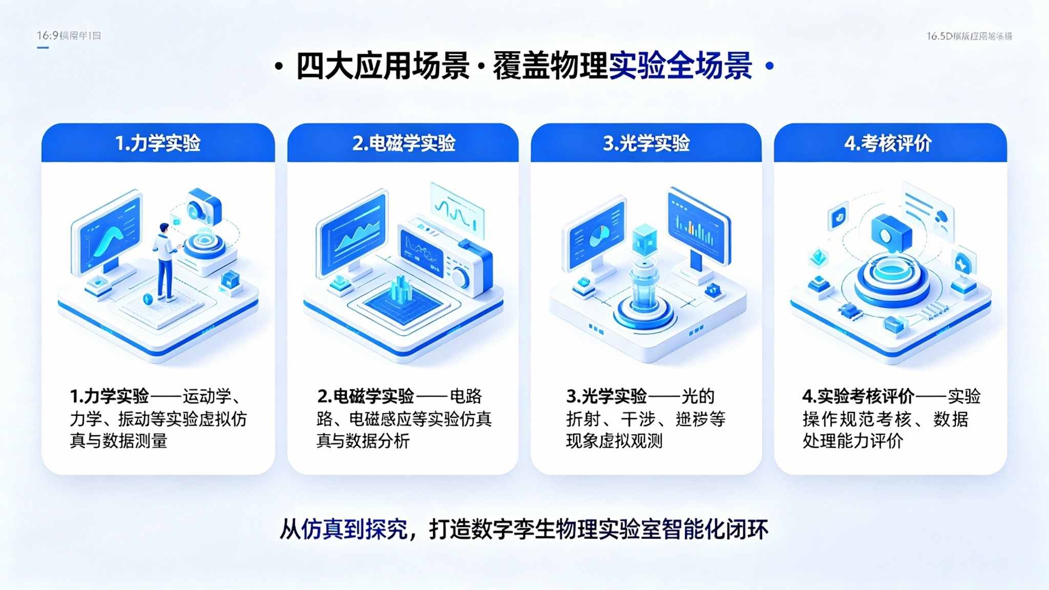 数字孪生物理实验室系统:实验过程可视与安全预约调度解决方案(图4) 数字孪生物理实验室系统:实验过程可视与安全预约调度解决方案(图4)