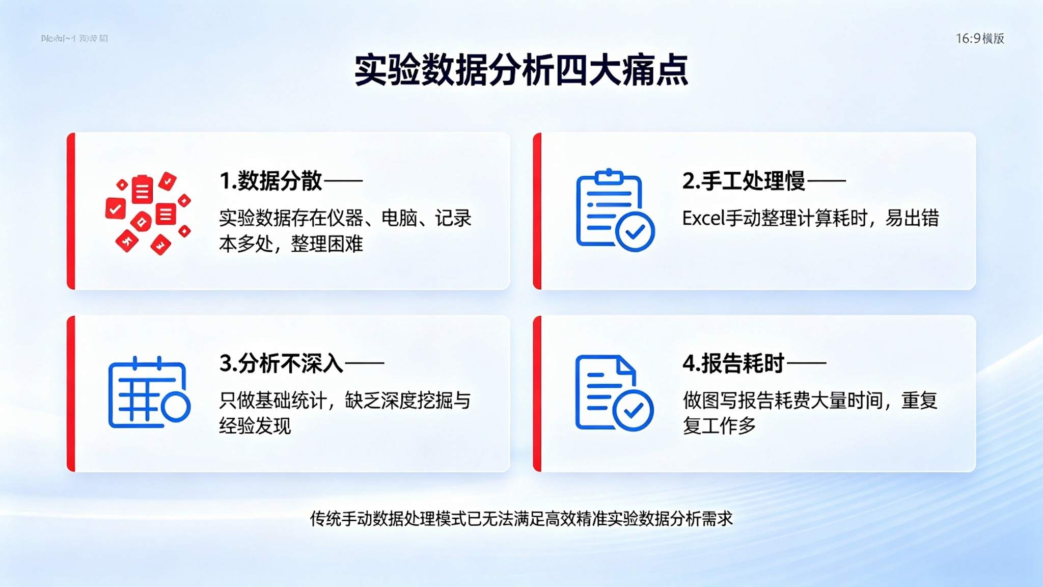 AI实验数据智能分析系统：统计可视化与AI建模分析解决方案(图3)
