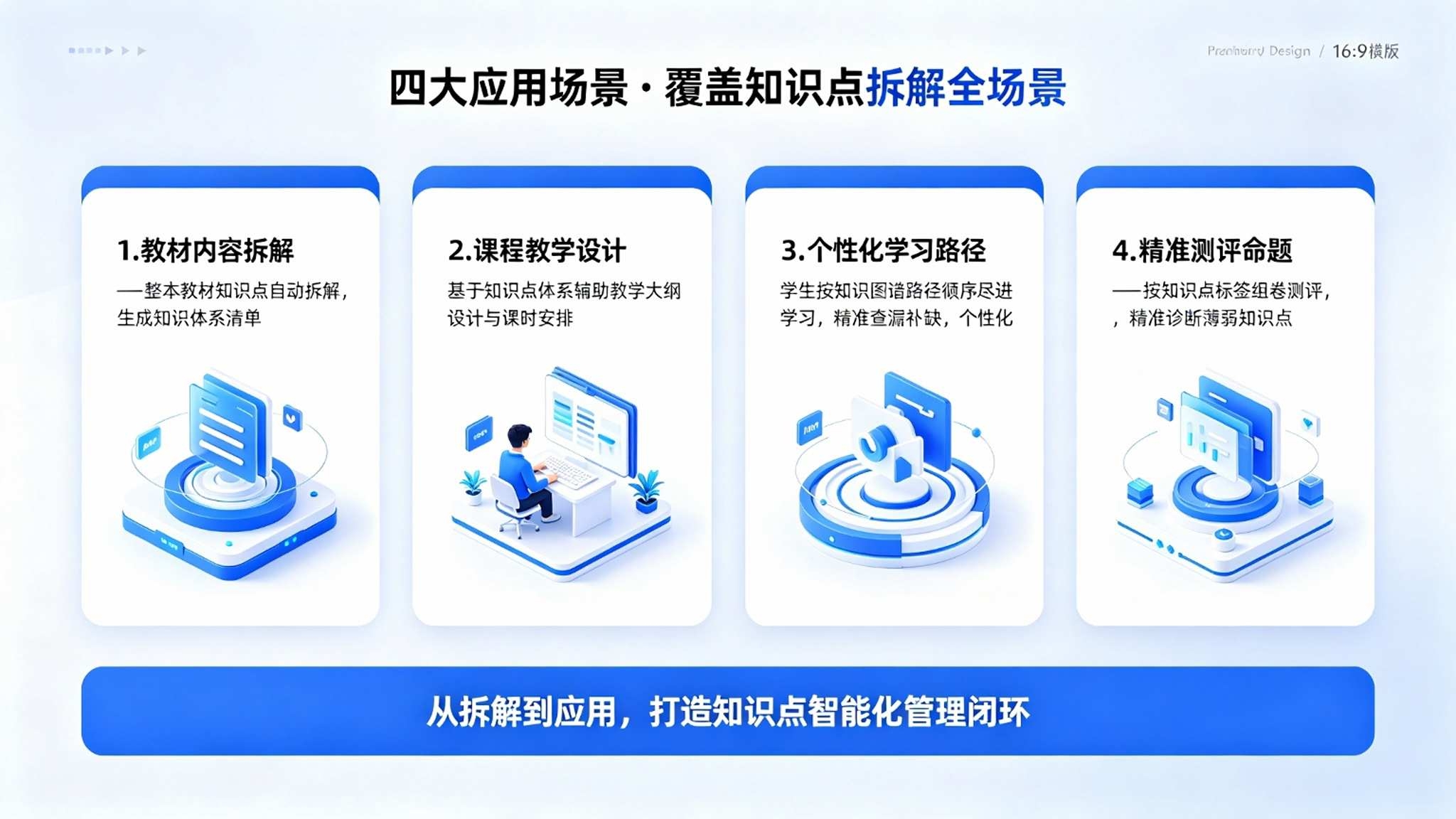 AI知识点智能拆解系统:知识图谱与个性化学习路径解决方案(图4) AI知识点智能拆解系统:知识图谱与个性化学习路径解决方案(图4)