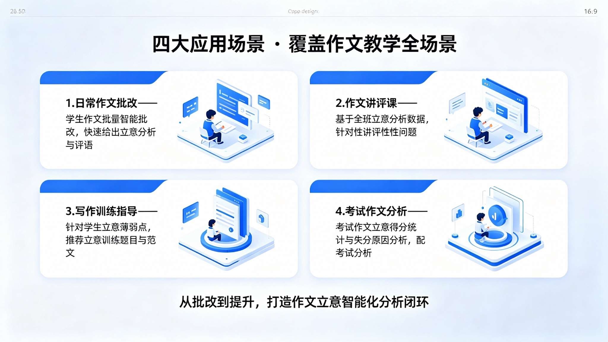 AI作文立意深度分析系统:偏题判断与升格指导解决方案(图4) AI作文立意深度分析系统:偏题判断与升格指导解决方案(图4)