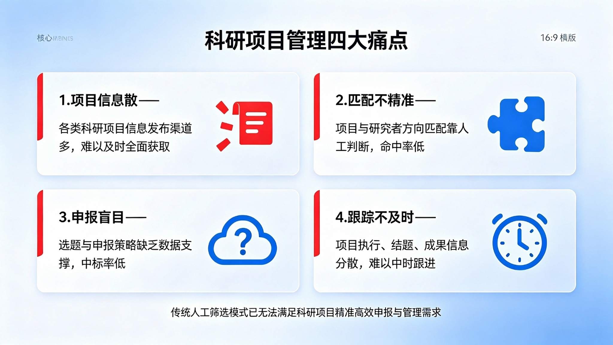 AI科研项目智能推荐系统:项目匹配与合作团队精准推荐解决方案(图2) AI科研项目智能推荐系统:项目匹配与合作团队精准推荐解决方案(图2)