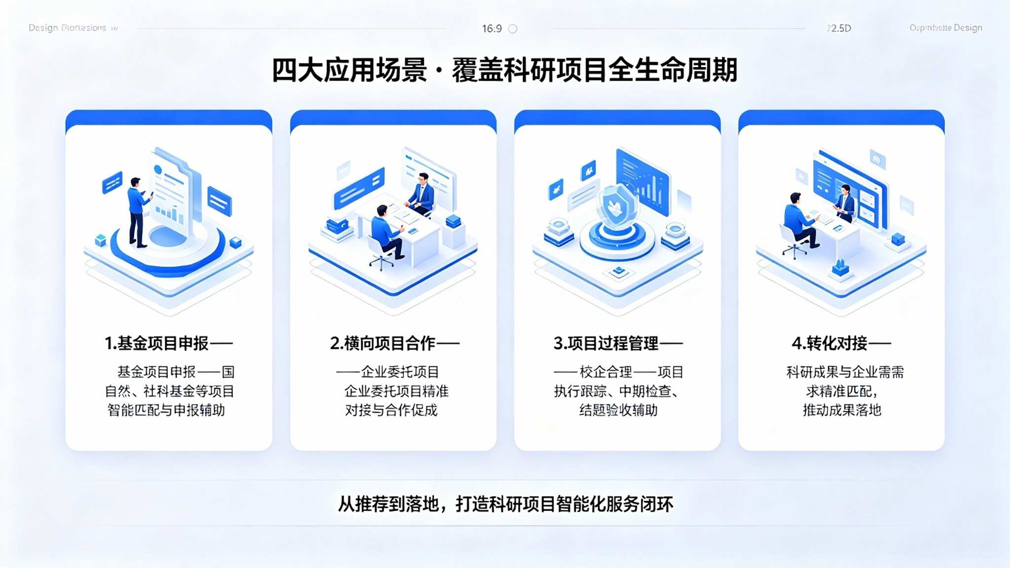 AI科研项目智能推荐系统:项目匹配与合作团队精准推荐解决方案(图4) AI科研项目智能推荐系统:项目匹配与合作团队精准推荐解决方案(图4)